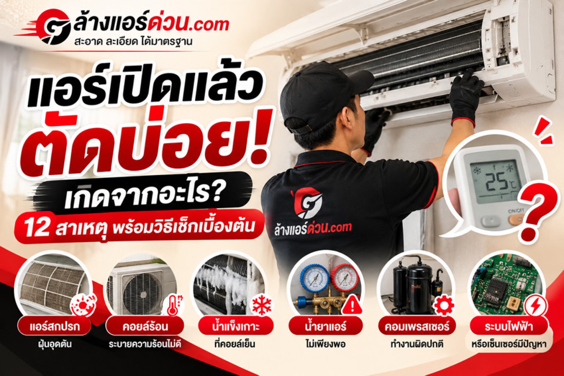 แอร์ตัดบ่อย เกิดจากอะไร แอร์ตัดบ่อย เกิดจากอะไร