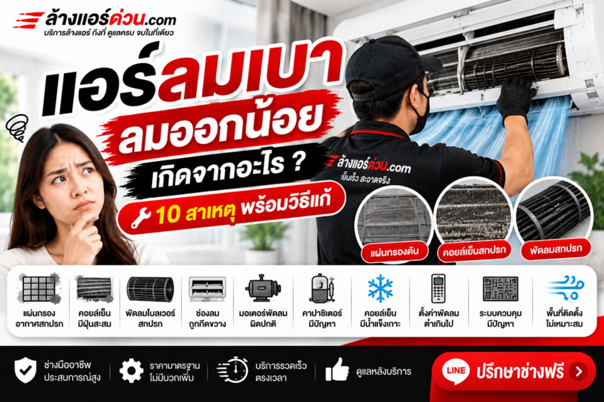 แอร์ลมเบา ลมออกน้อย เกิดจากอะไร แอร์ลมเบา ลมออกน้อย เกิดจากอะไร