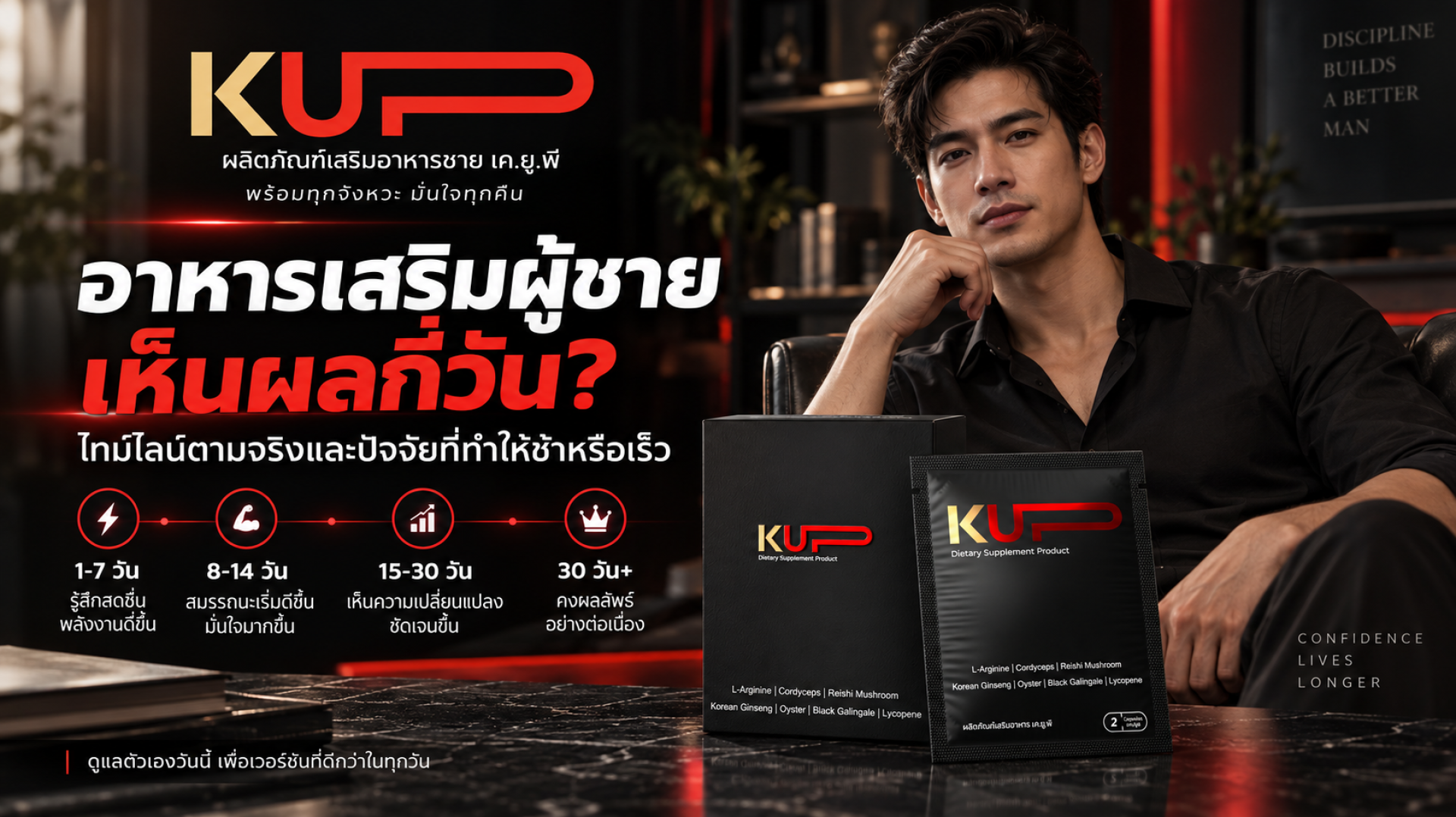อาหารเสริมผู้ชาย เห็นผลกี่วัน ไทม์ไลน์ตามจริงไม่ขายฝัน โดยแบรนด์ KUP อาหารเสริมผู้ชาย เห็นผลกี่วัน ไทม์ไลน์ตามจริงไม่ขายฝัน โดยแบรนด์ KUP