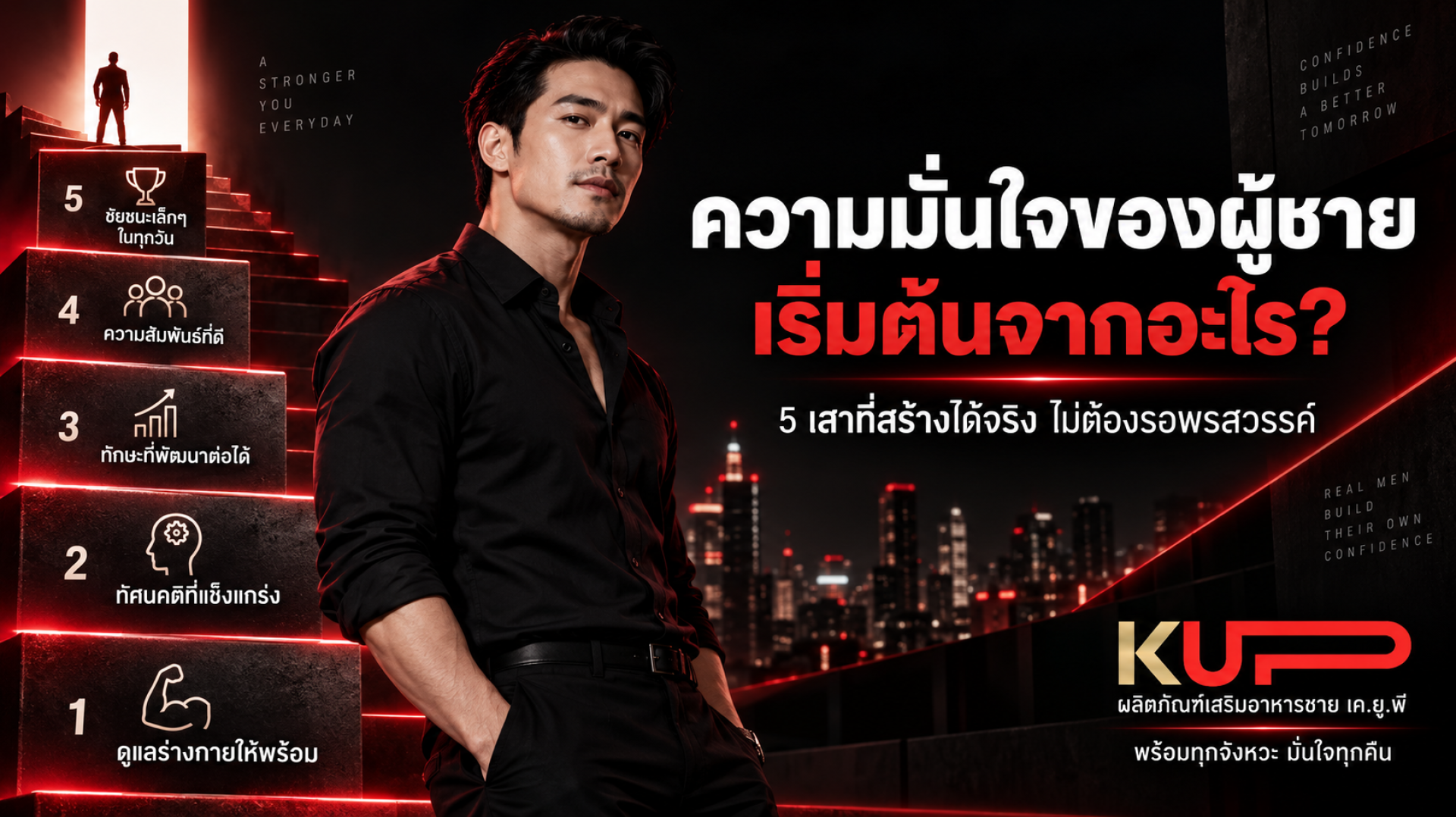 สร้างความมั่นใจ ผู้ชาย เริ่มต้นจากอะไร สร้างได้จริงทีละขั้น โดยแบรนด์ KUP สร้างความมั่นใจ ผู้ชาย เริ่มต้นจากอะไร สร้างได้จริงทีละขั้น โดยแบรนด์ KUP
