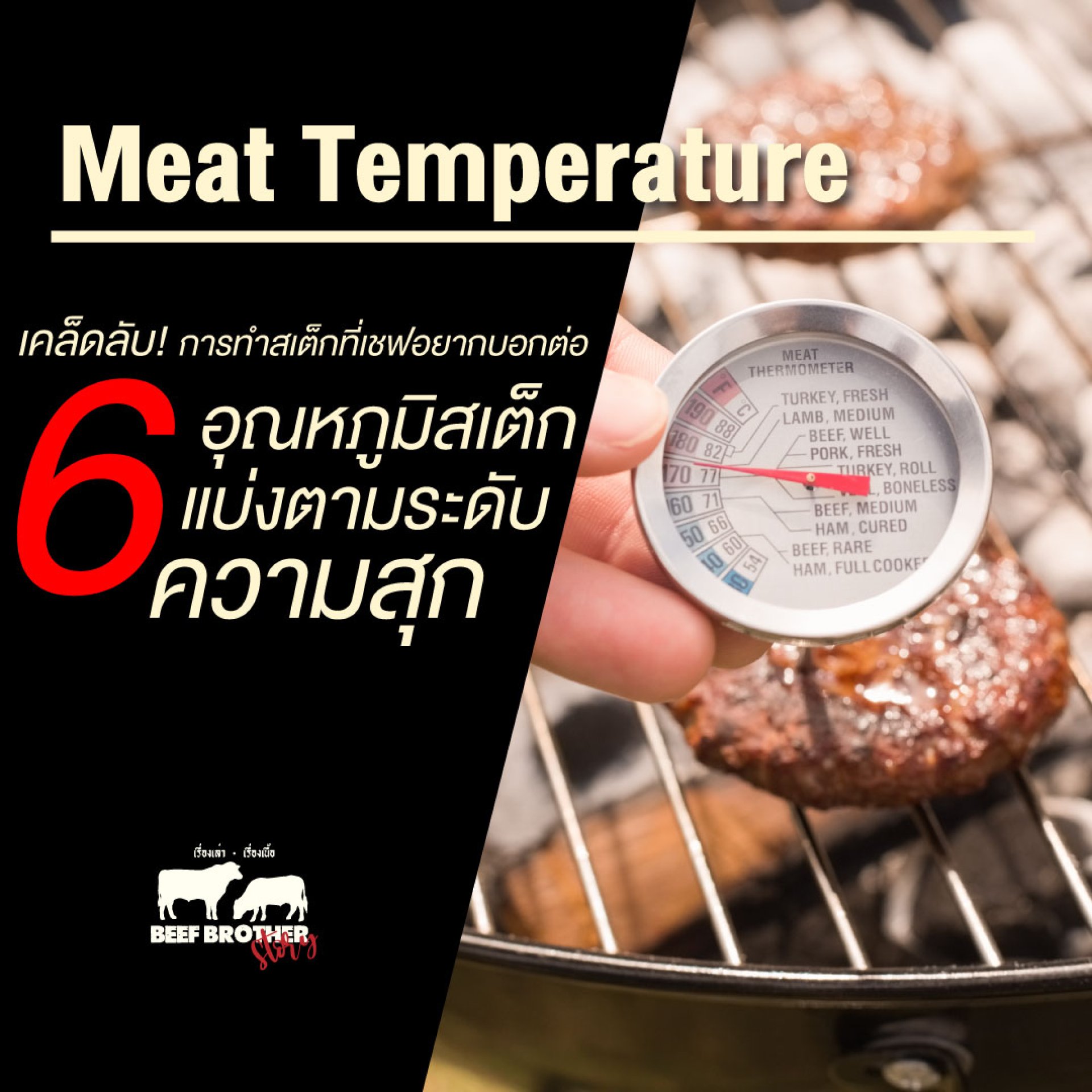 6 อุณหภูมิสเต็ก แบ่งตามระดับความสุก 6 อุณหภูมิสเต็ก แบ่งตามระดับความสุก