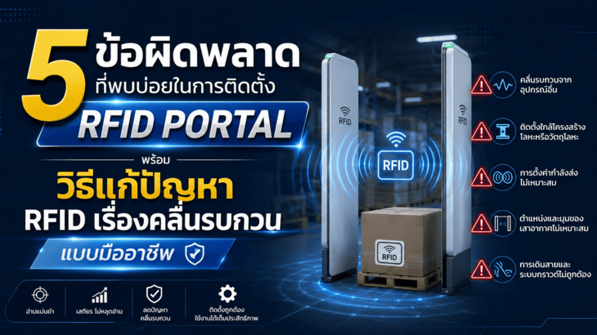 5 ข้อผิดพลาดที่พบบ่อยในการติดตั้งระบบ RFID Portal พร้อมวิธีแก้ปัญหา RFID เรื่องคลื่นรบกวนแบบมืออาชีพ 5 ข้อผิดพลาดที่พบบ่อยในการติดตั้งระบบ RFID Portal พร้อมวิธีแก้ปัญหา RFID เรื่องคลื่นรบกวนแบบมืออาชีพ