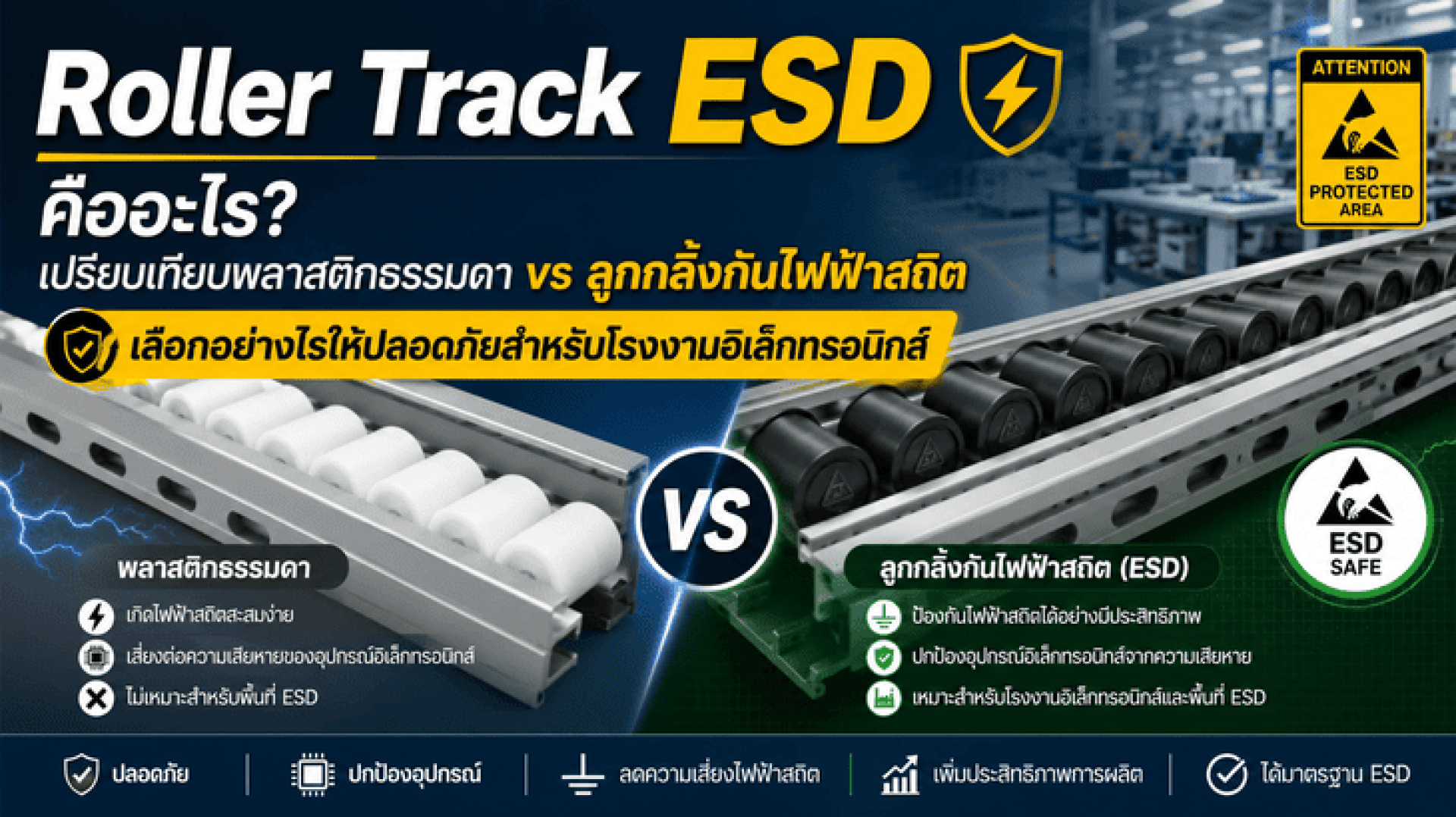 Roller Track ESD คืออะไร? เปรียบเทียบพลาสติกธรรมดา vs ลูกกลิ้งกันไฟฟ้าสถิต เลือกอย่างไรให้ปลอดภัยสำหรับโรงงานอิเล็กทรอนิกส์ Roller Track ESD คืออะไร? เปรียบเทียบพลาสติกธรรมดา vs ลูกกลิ้งกันไฟฟ้าสถิต เลือกอย่างไรให้ปลอดภัยสำหรับโรงงานอิเล็กทรอนิกส์