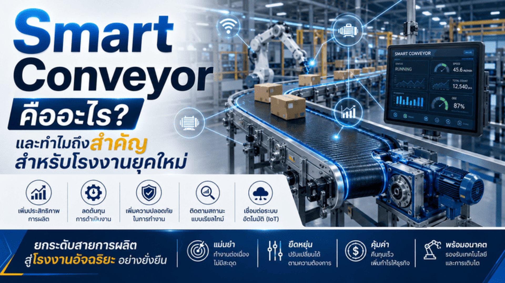 Smart Conveyor คืออะไร? และทำไมถึงสำคัญสำหรับโรงงานยุคใหม่ Smart Conveyor คืออะไร? และทำไมถึงสำคัญสำหรับโรงงานยุคใหม่