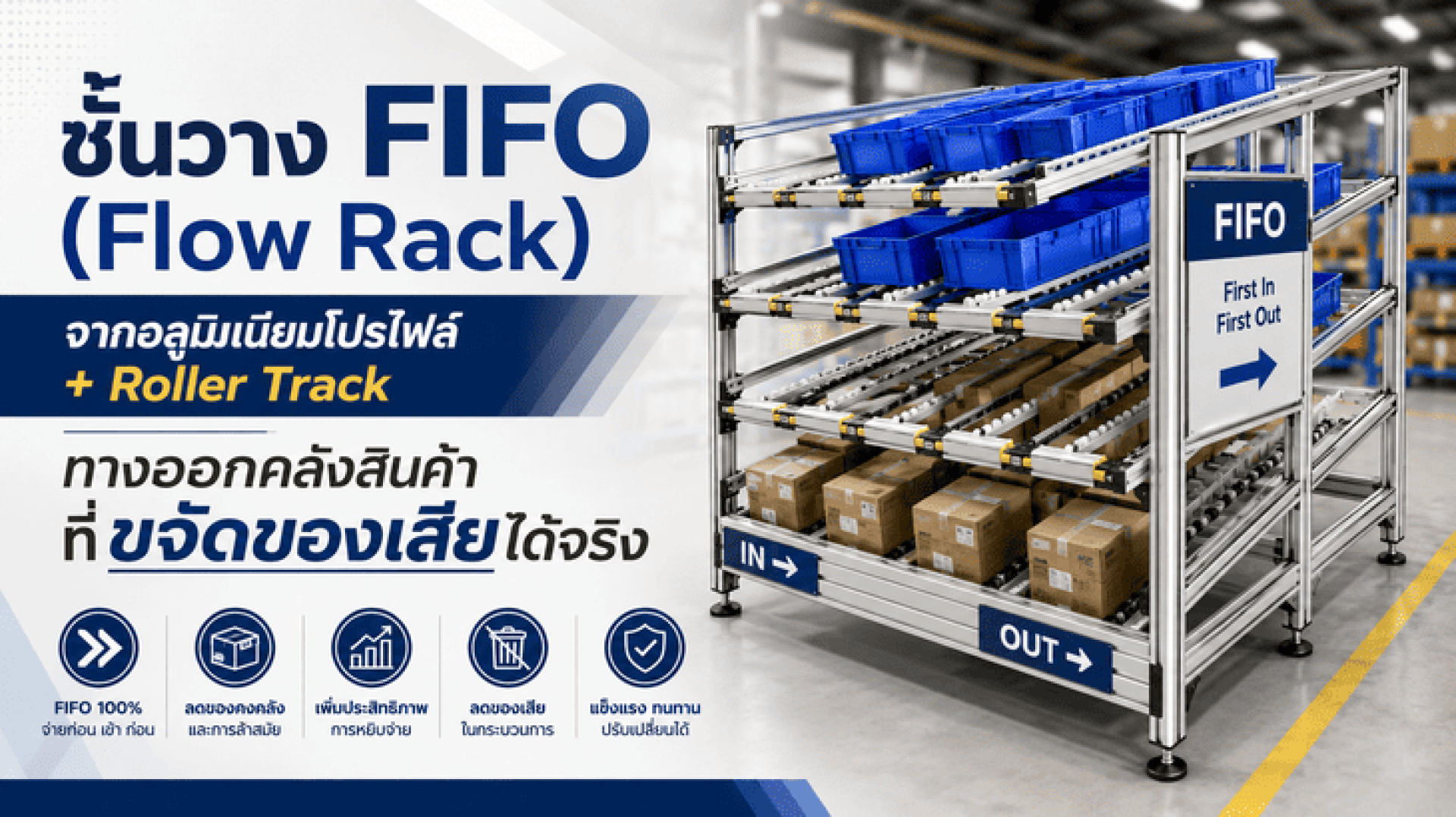 ชั้นวาง FIFO (Flow Rack) จากอลูมิเนียมโปรไฟล์ + Roller Track: ทางออกคลังสินค้าที่ขจัดของเสียได้จริง ชั้นวาง FIFO (Flow Rack) จากอลูมิเนียมโปรไฟล์ + Roller Track: ทางออกคลังสินค้าที่ขจัดของเสียได้จริง