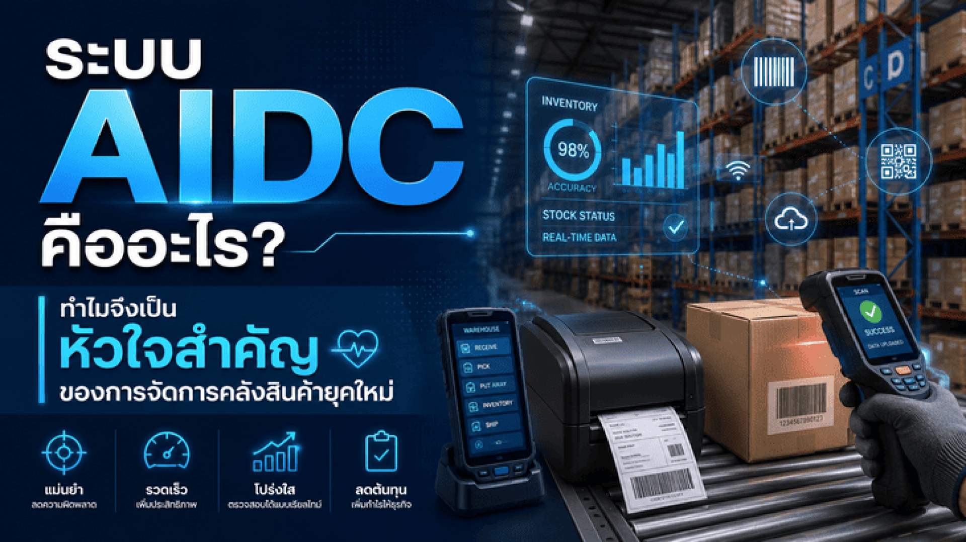 ระบบ AIDC คืออะไร? ทำไมจึงเป็นหัวใจสำคัญของการจัดการคลังสินค้ายุคใหม่ ระบบ AIDC คืออะไร? ทำไมจึงเป็นหัวใจสำคัญของการจัดการคลังสินค้ายุคใหม่