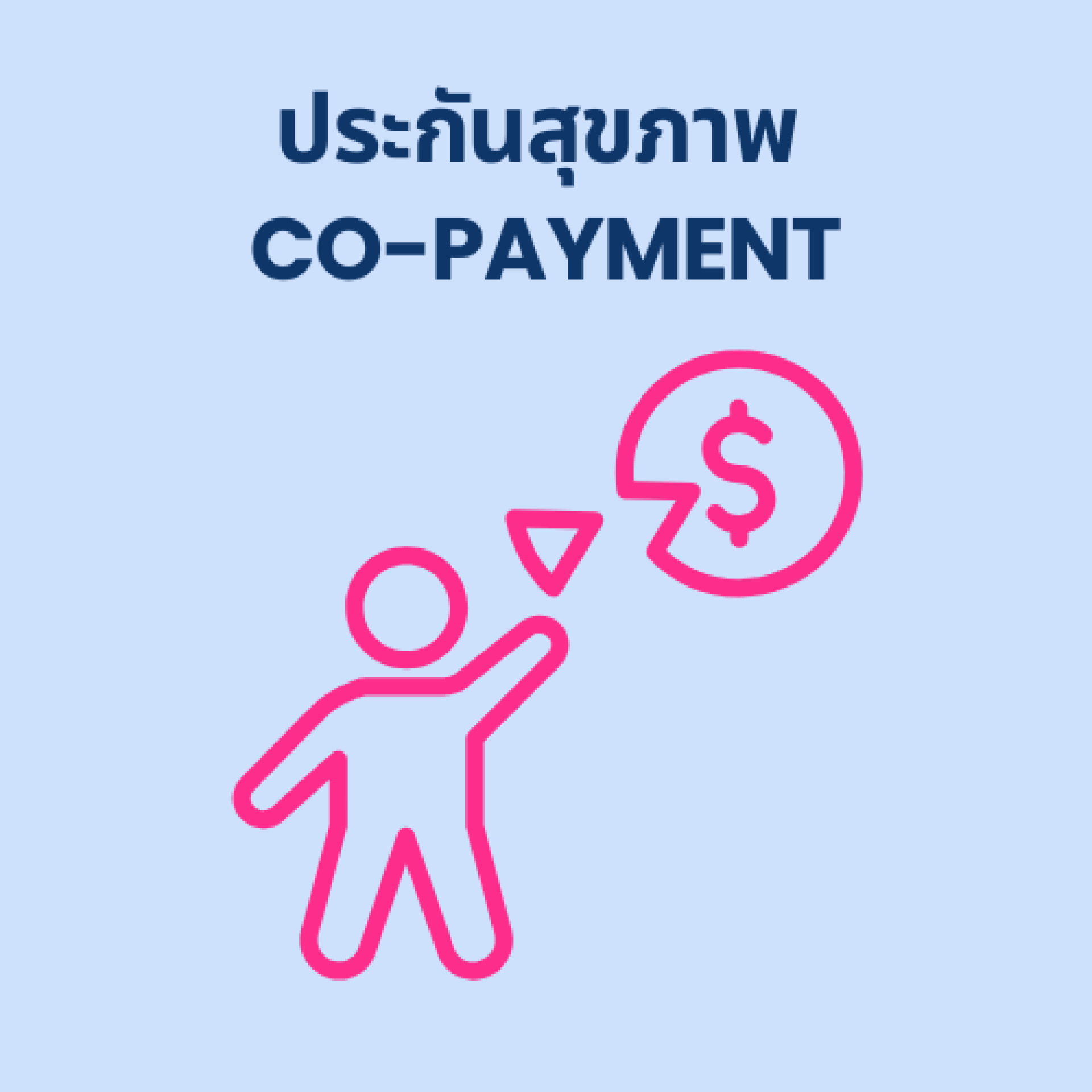 ประกันสุขภาพ Co-payment เริ่ม 20 มีนาคม 2568
