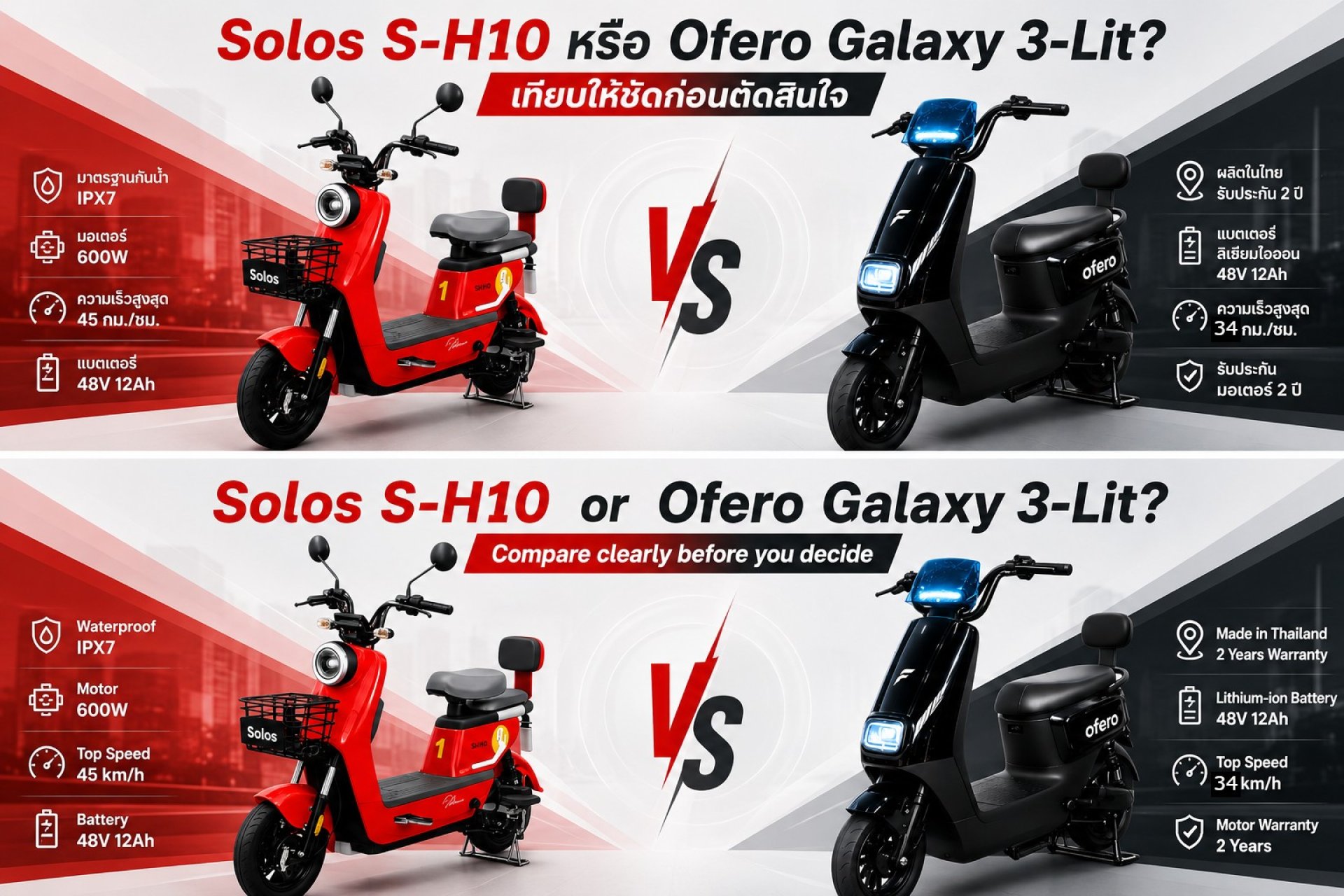 Solos_SH10_Vs_Galaxy_3_lit Solos_SH10_Vs_Galaxy_3_lit