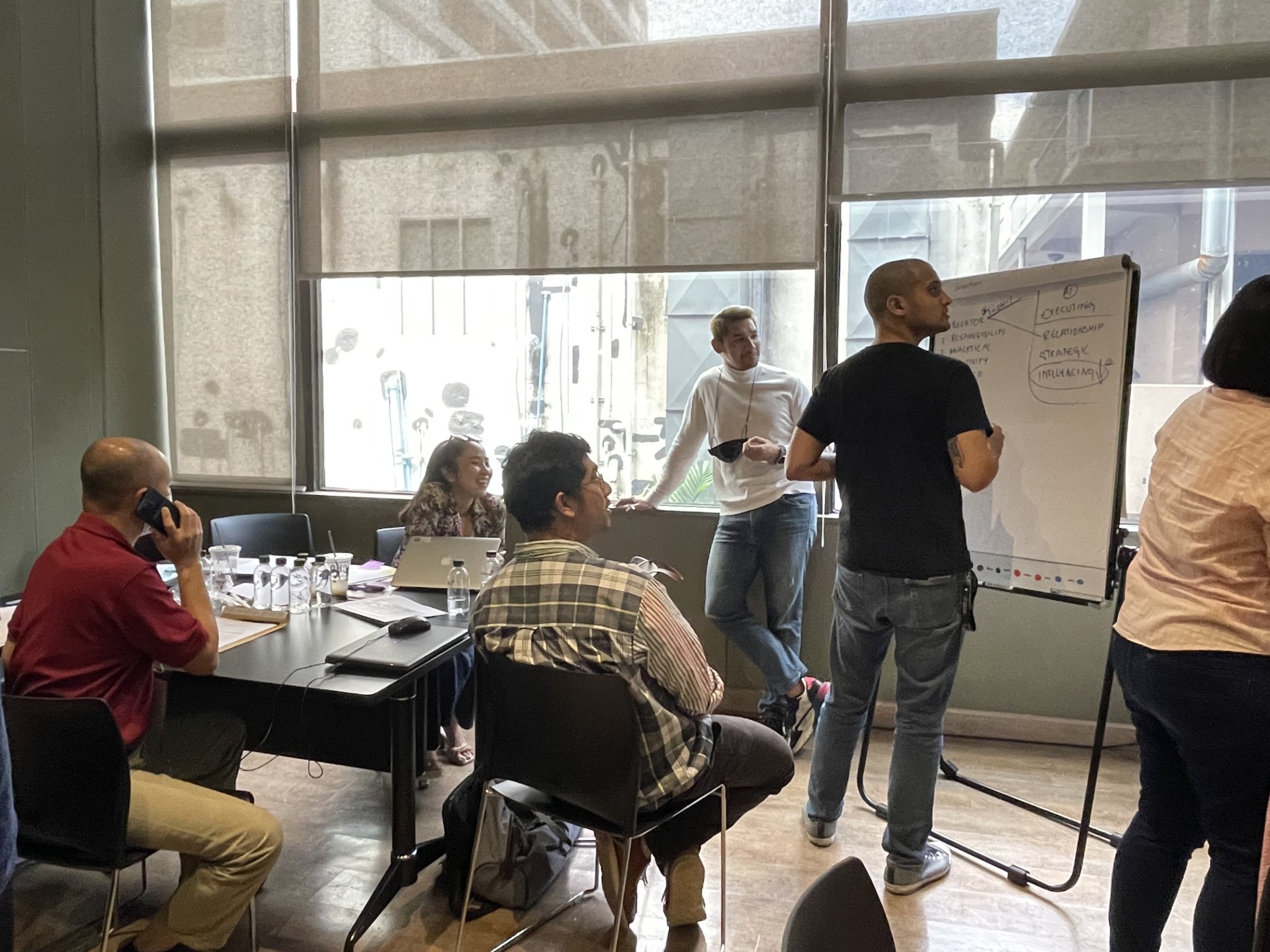 Strengths Based Team Synergy Building - MindSpring Academy | ปลดล็อค ...