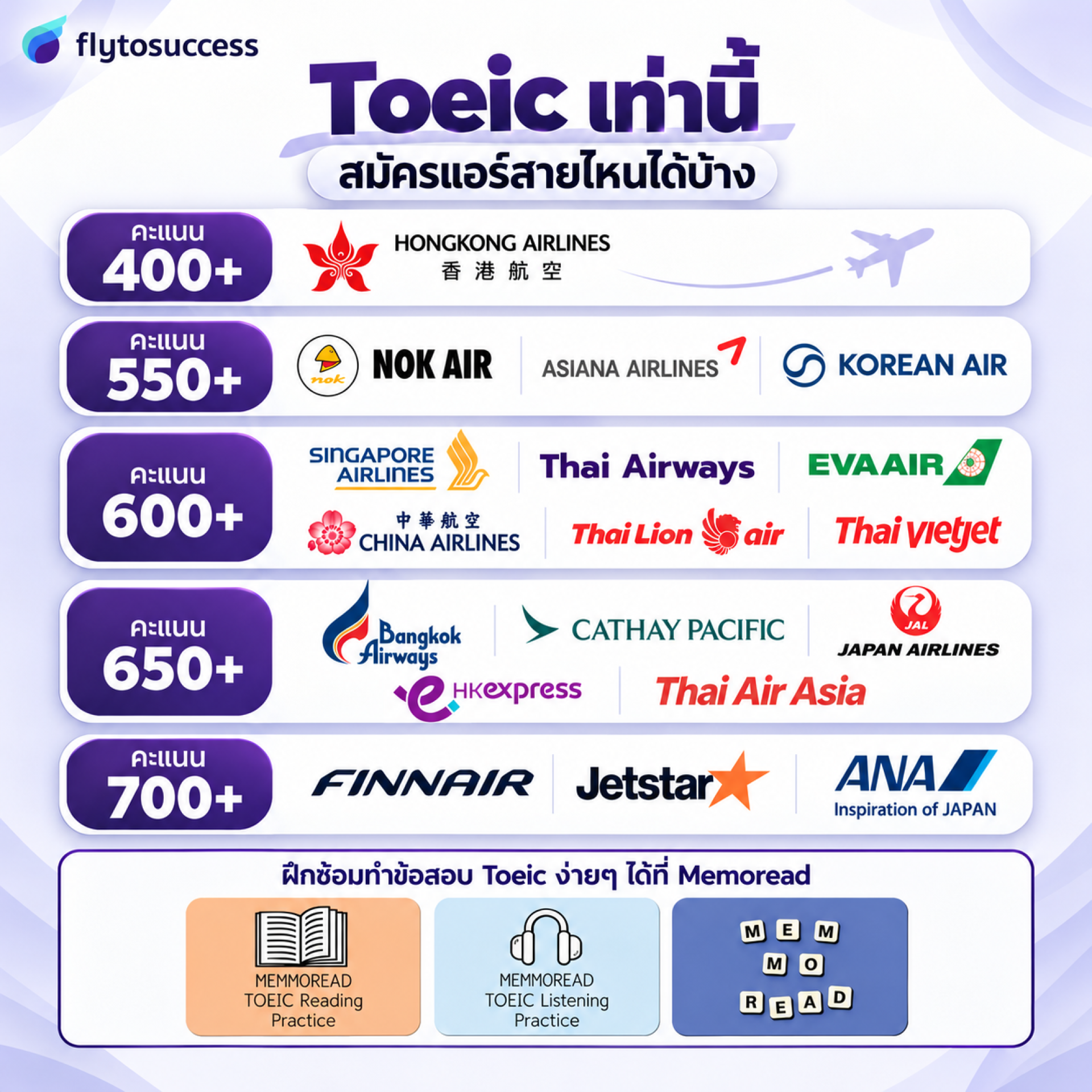 toeicสมัครแอร์ toeicสมัครแอร์