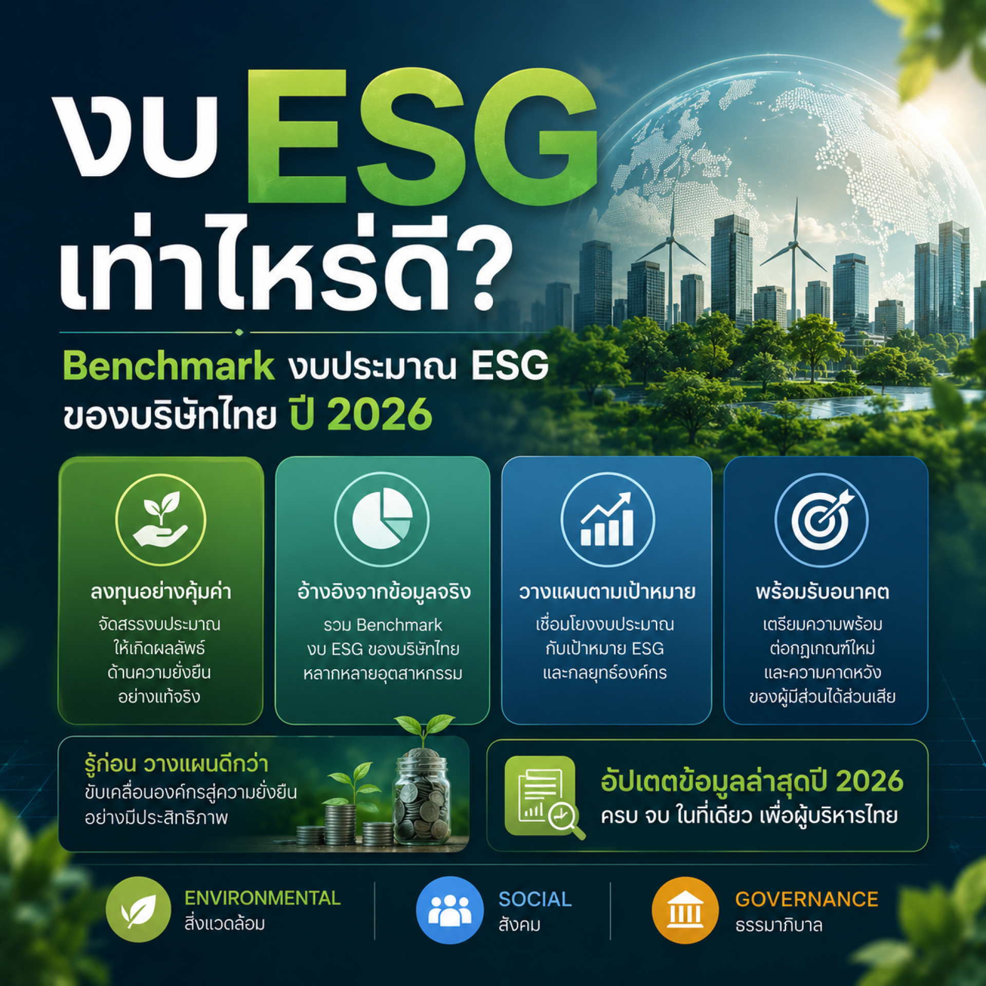 งบ ESG Benchmark บริษัทไทย 2026 งบ ESG Benchmark บริษัทไทย 2026