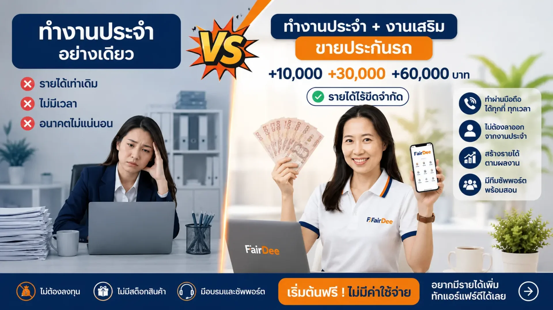 car_insurance_agent_income_per_month car_insurance_agent_income_per_month