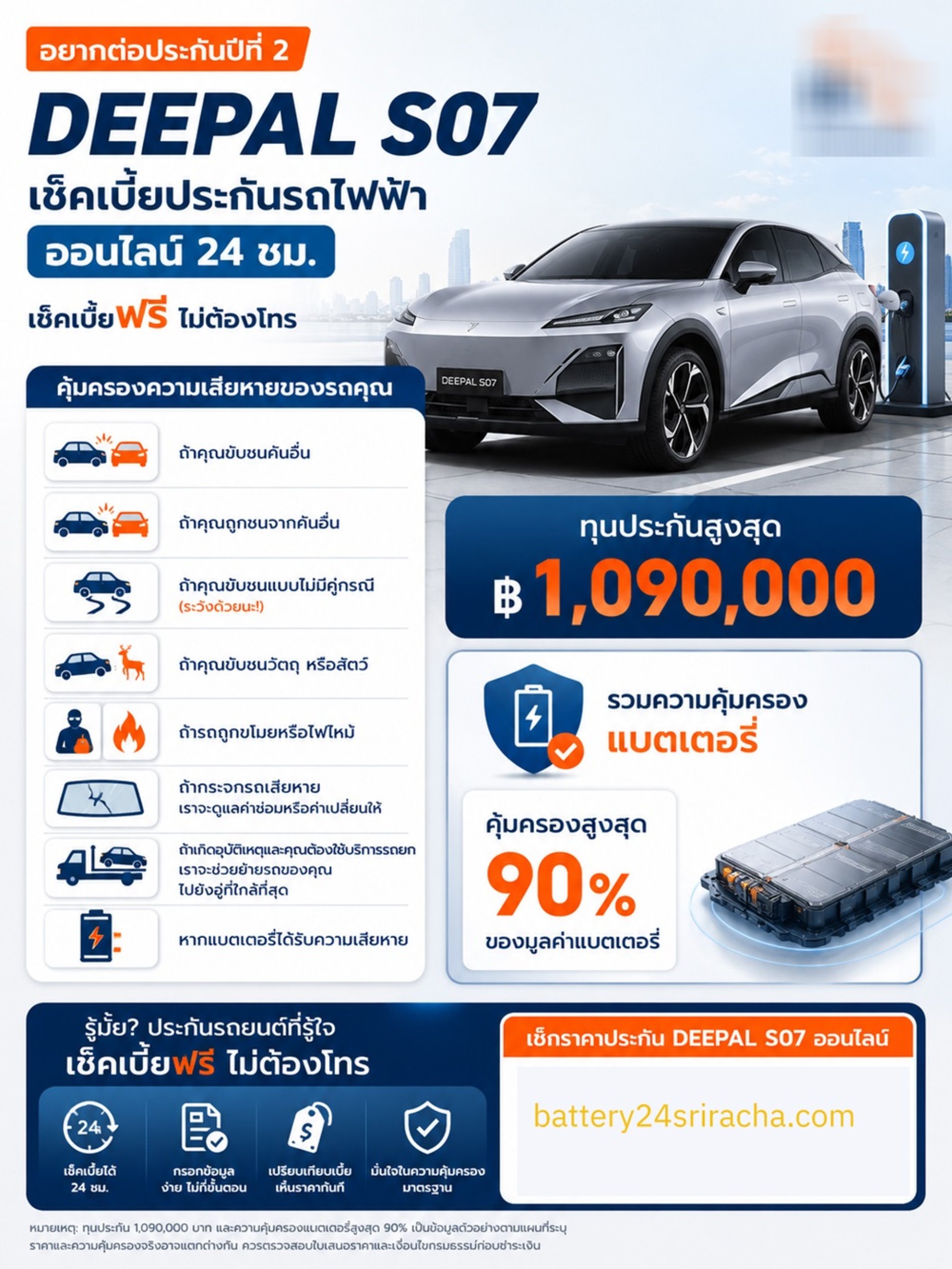 อยากต่อประกันปีที่ 2 DEEPAL S07 เช็กเบี้ยประกันรถไฟฟ้าออนไลน์ได้ 24 ชั่วโมง อยากต่อประกันปีที่ 2 DEEPAL S07 เช็กเบี้ยประกันรถไฟฟ้าออนไลน์ได้ 24 ชั่วโมง
