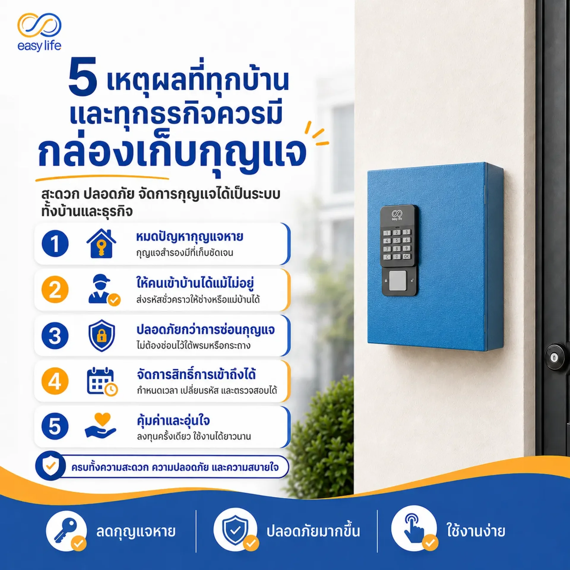 5 เหตุผลที่ทุกบ้านและทุกธุรกิจควรมีกล่องเก็บกุญแจ 5 เหตุผลที่ทุกบ้านและทุกธุรกิจควรมีกล่องเก็บกุญแจ
