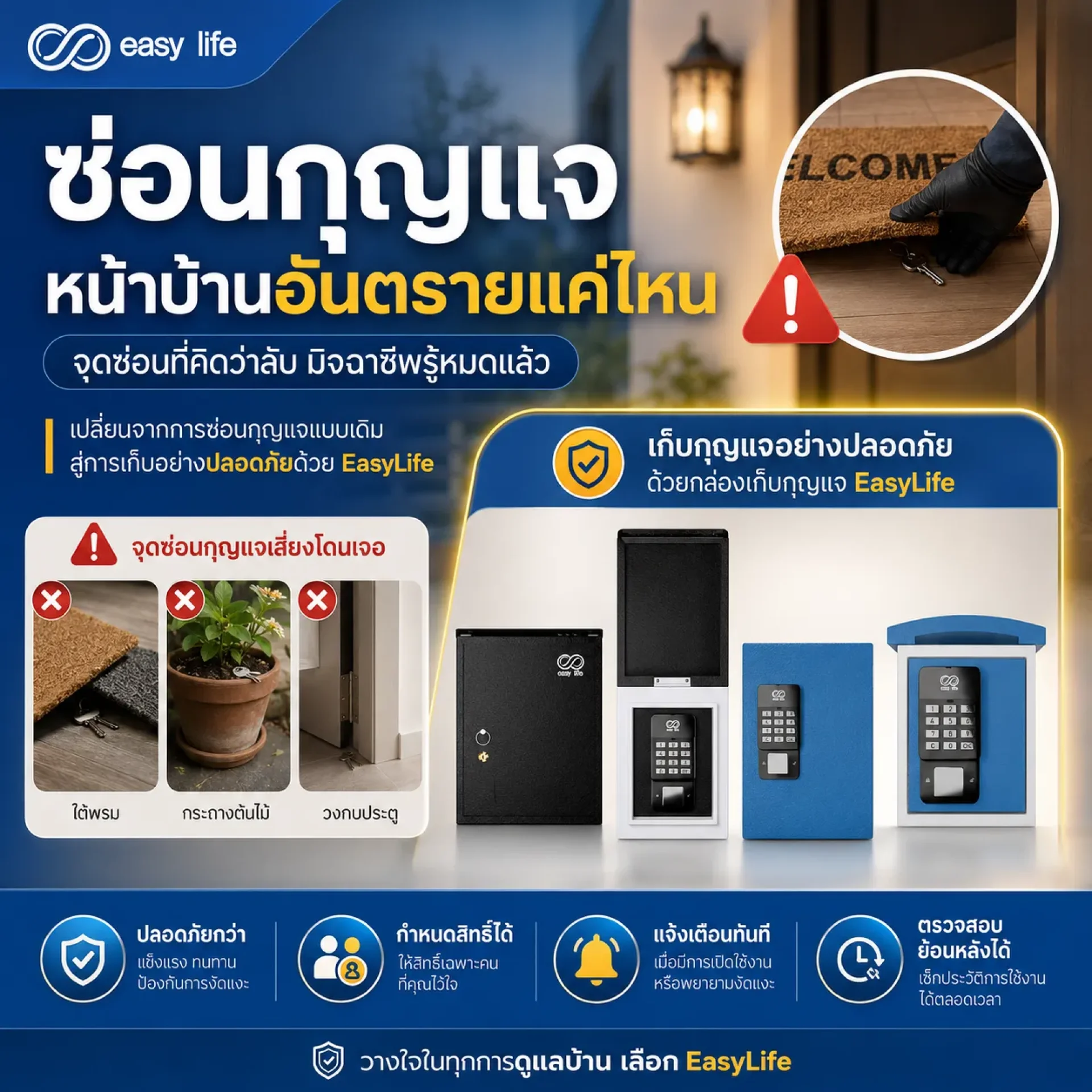 ซ่อนกุญแจหน้าบ้านอันตรายแค่ไหน ซ่อนกุญแจหน้าบ้านอันตรายแค่ไหน