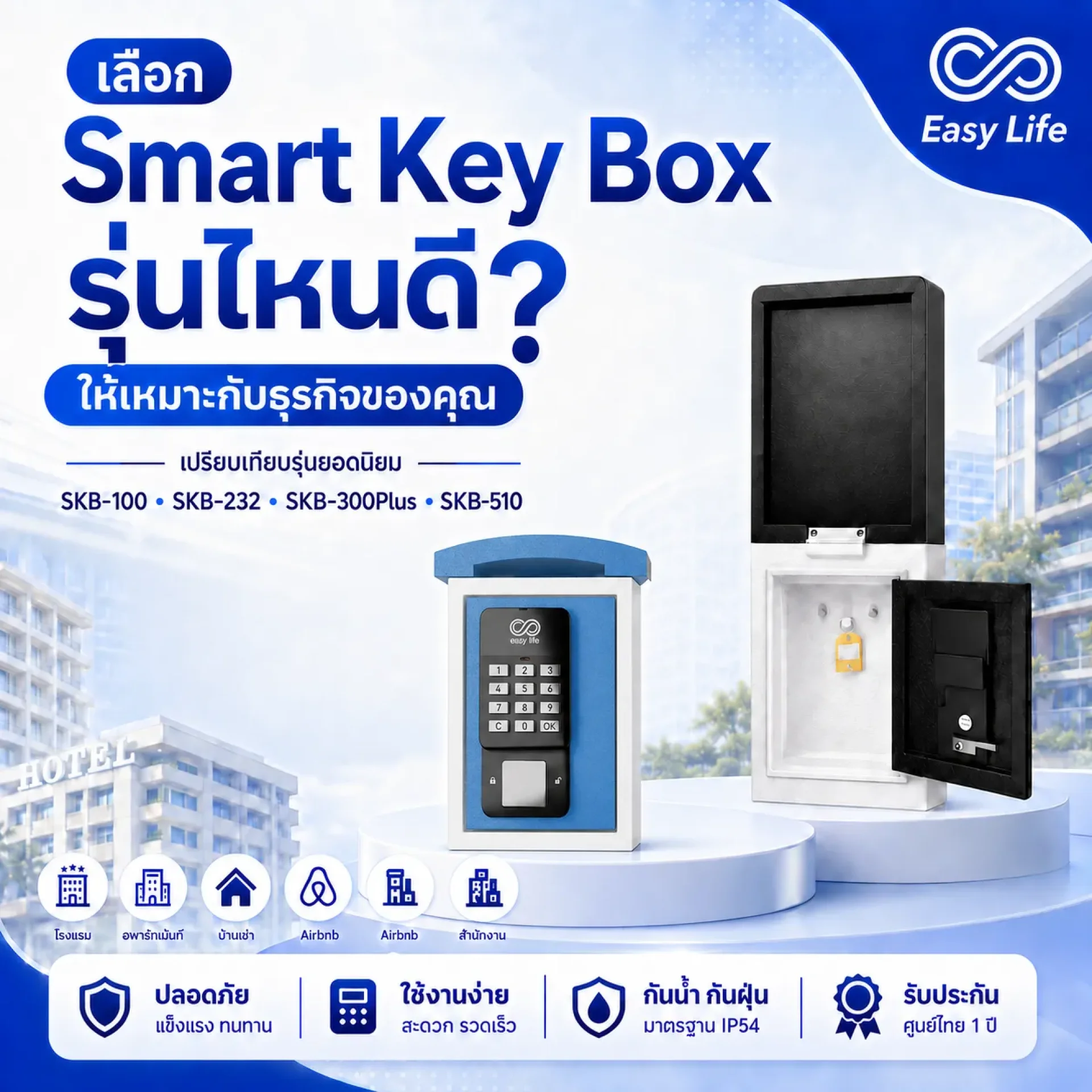 เลือก Smart Key Box รุ่นไหนดี ให้เหมาะกับธุรกิจของคุณ เลือก Smart Key Box รุ่นไหนดี ให้เหมาะกับธุรกิจของคุณ