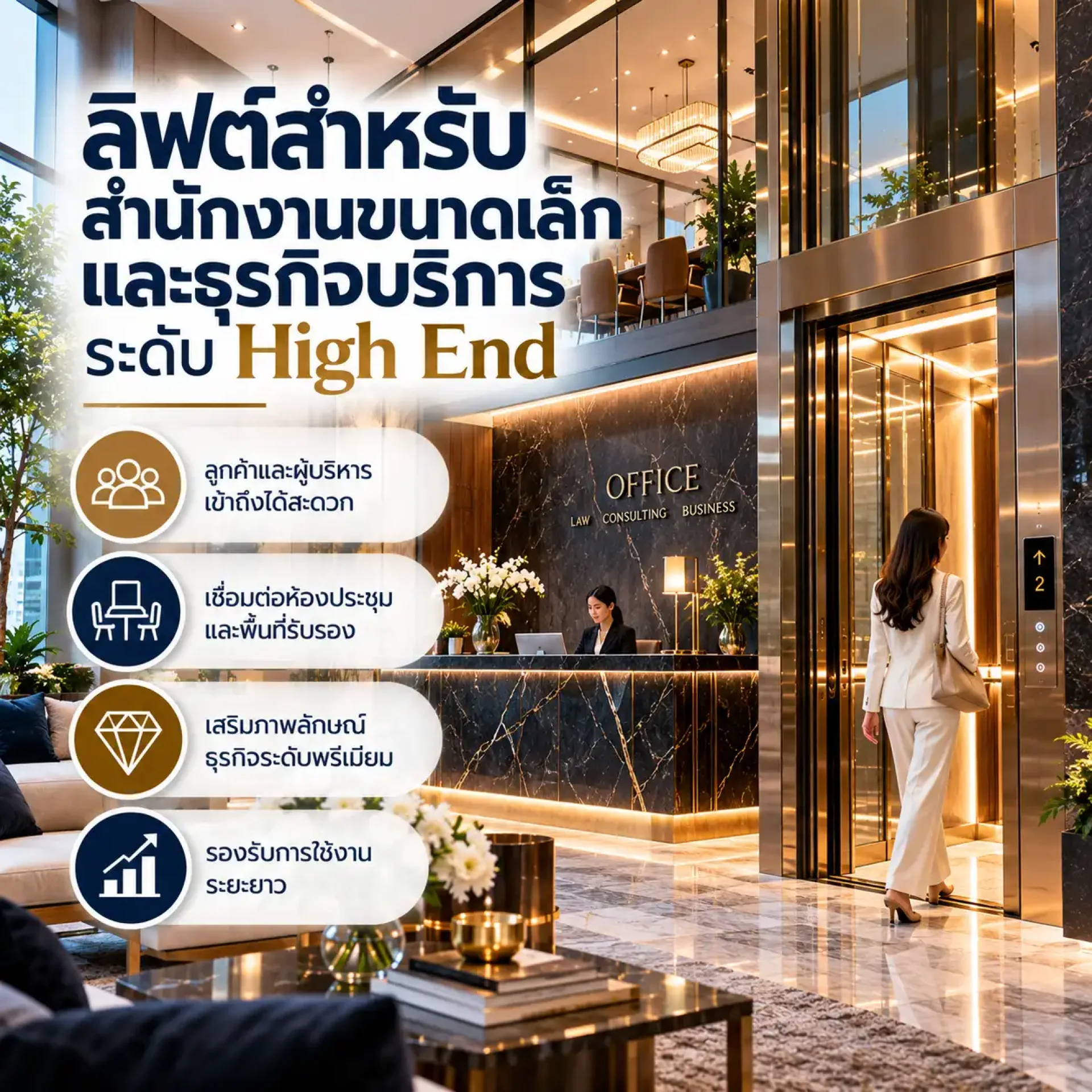 ลิฟต์สำนักงานขนาดเล็กและธุรกิจ High End สำหรับลูกค้าและผู้บริหาร ลิฟต์สำนักงานขนาดเล็กและธุรกิจ High End สำหรับลูกค้าและผู้บริหาร