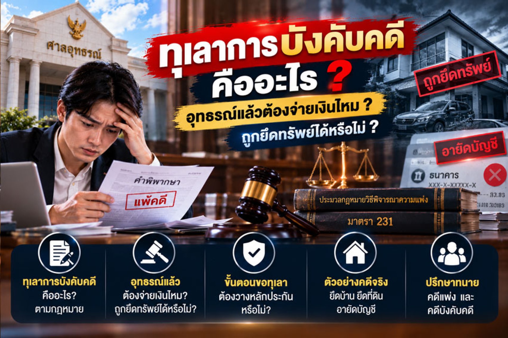 ทุเลาการบังคับคดี: ไขข้อสงสัยทางกฎหมาย ทุเลาการบังคับคดี: ไขข้อสงสัยทางกฎหมาย