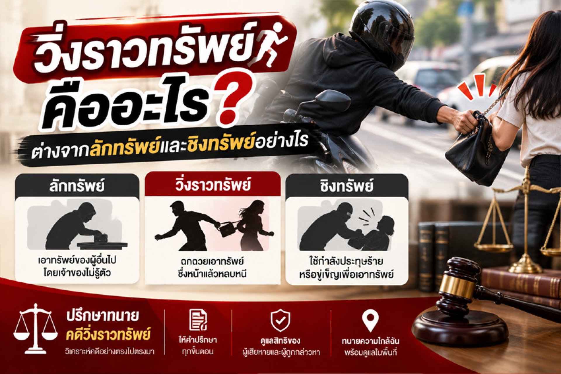 วิ่งราวทรัพย์คืออะไร? ต่างจากลักทรัพย์และชิงทรัพย์อย่างไร วิ่งราวทรัพย์คืออะไร? ต่างจากลักทรัพย์และชิงทรัพย์อย่างไร