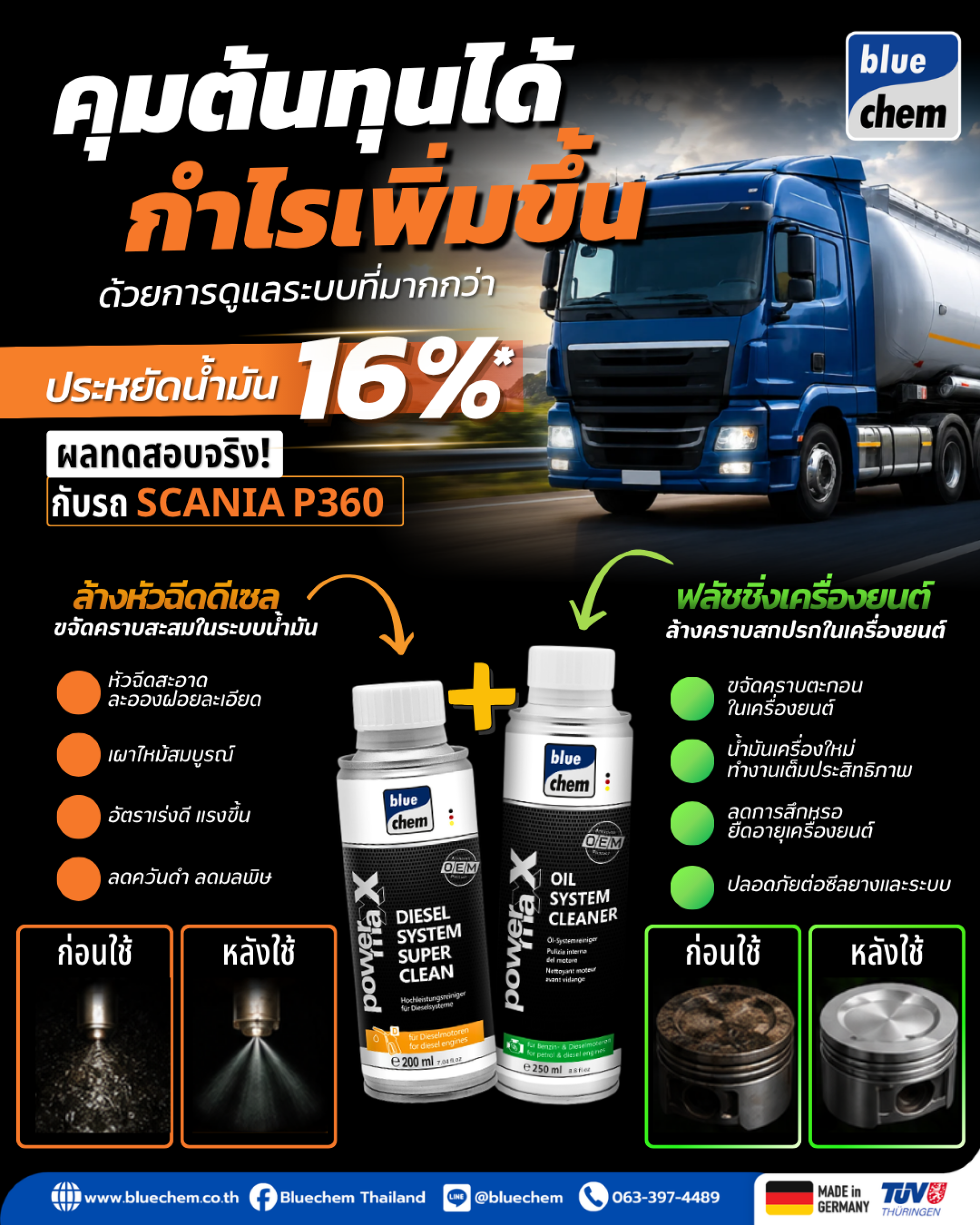 การดูแลฟลีทรถและระบบเครื่องยนต์เพื่อเพิ่มประสิทธิภาพการใช้งานและลดต้นทุนธุรกิจ การดูแลฟลีทรถและระบบเครื่องยนต์เพื่อเพิ่มประสิทธิภาพการใช้งานและลดต้นทุนธุรกิจ
