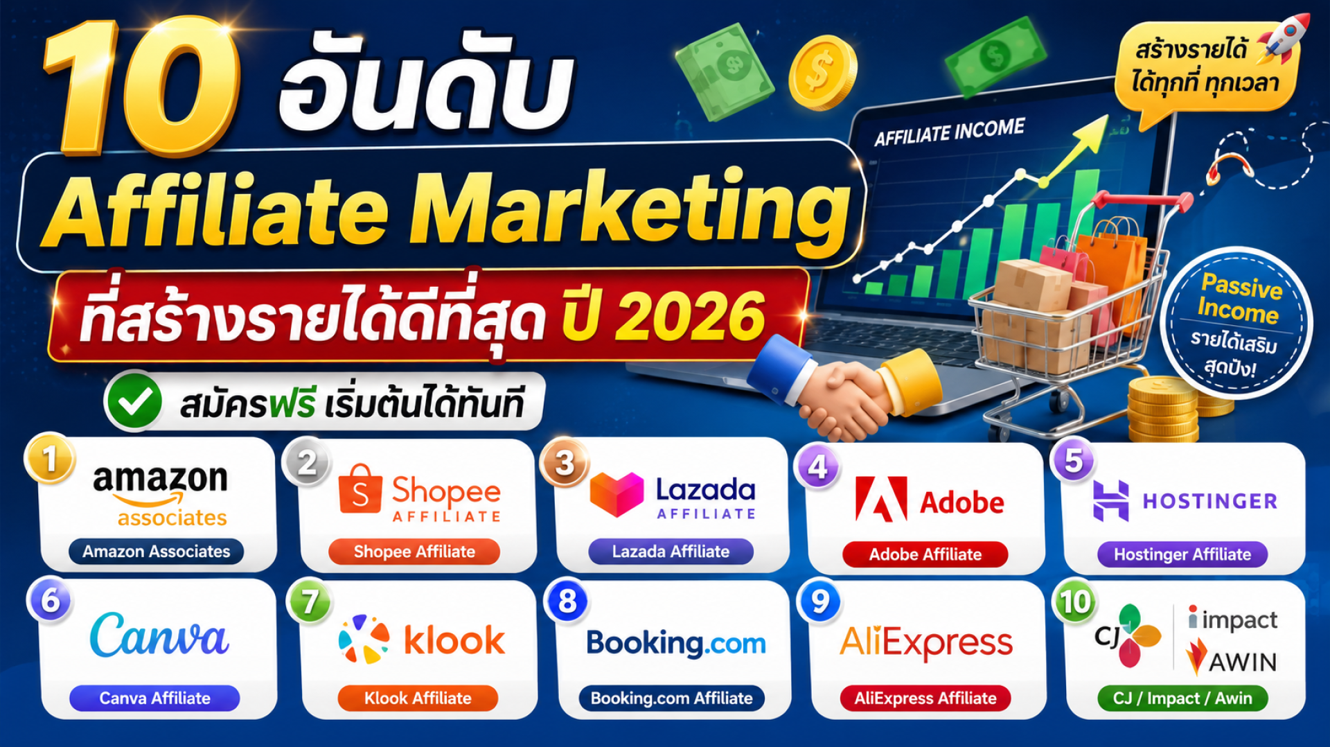 Affiliate Marketing Affiliate Marketing