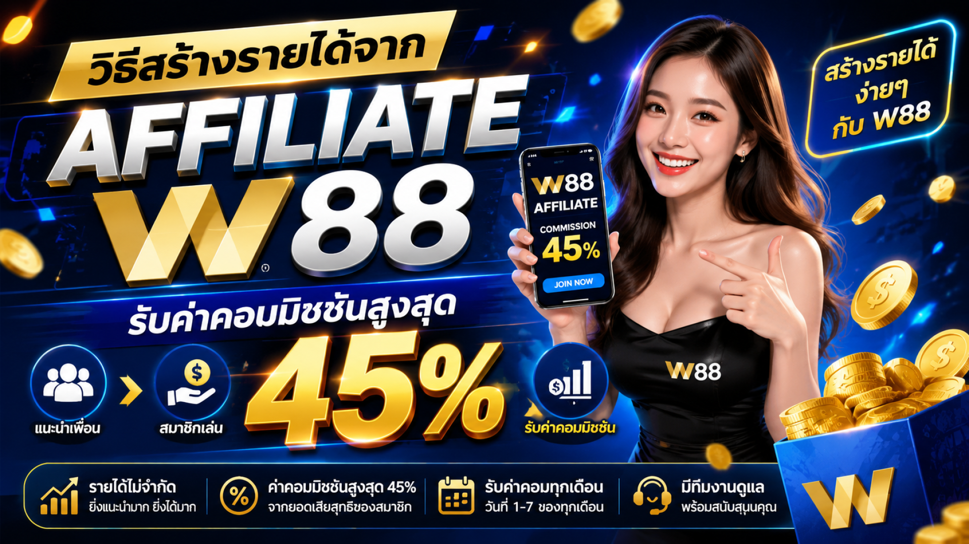 Affiliate W88 Affiliate W88