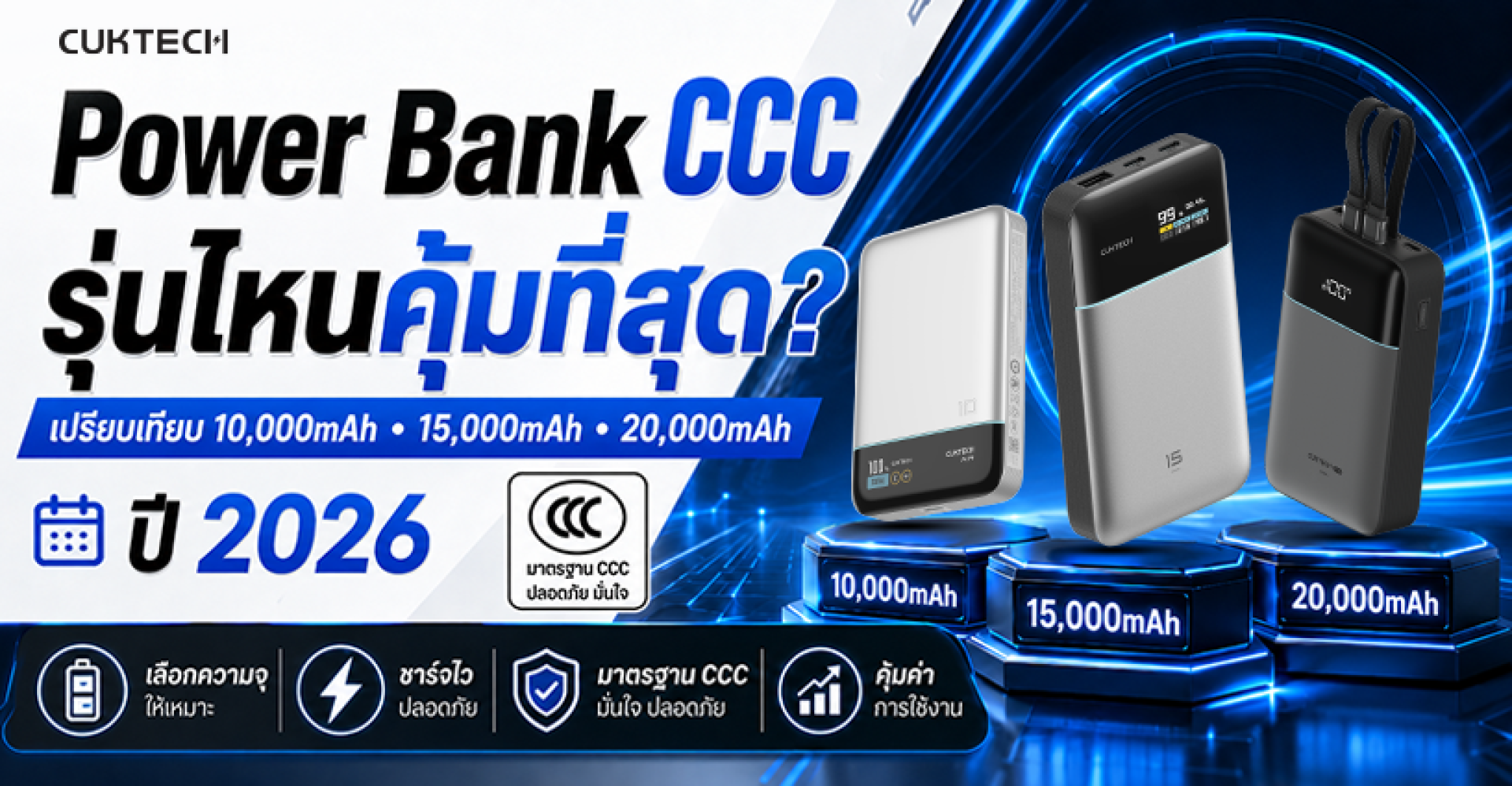 Power Bank CCC รุ่นไหนคุ้มที่สุด? เปรียบเทียบ 10000mAh, 15000mAh และ 20000mAh ปี 2026 Power Bank CCC รุ่นไหนคุ้มที่สุด? เปรียบเทียบ 10000mAh, 15000mAh และ 20000mAh ปี 2026