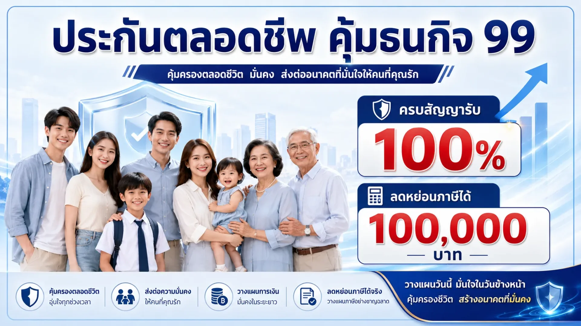 คุ้มธนกิจ99 ไทยประกันชีวิต คุ้มธนกิจ99 ไทยประกันชีวิต
