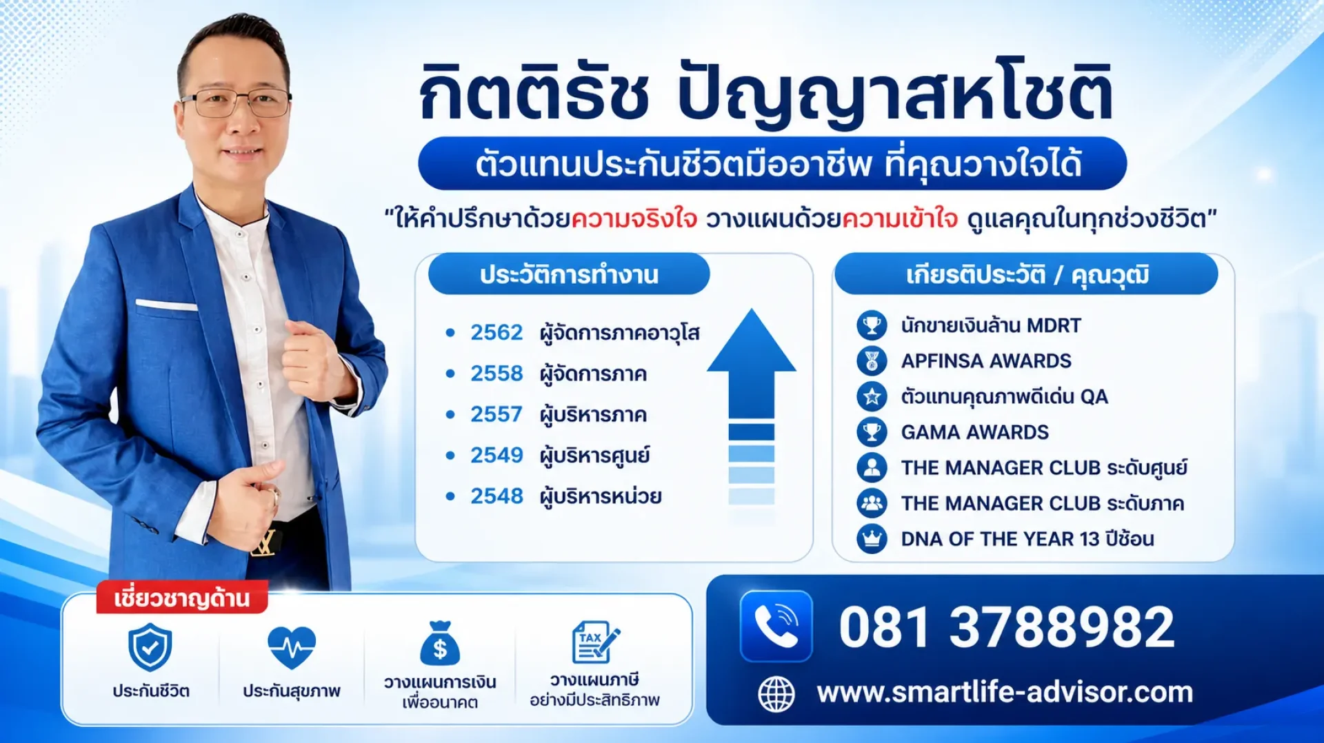 กิตติธัช ปัญญาสหโชติ กิตติธัช ปัญญาสหโชติ