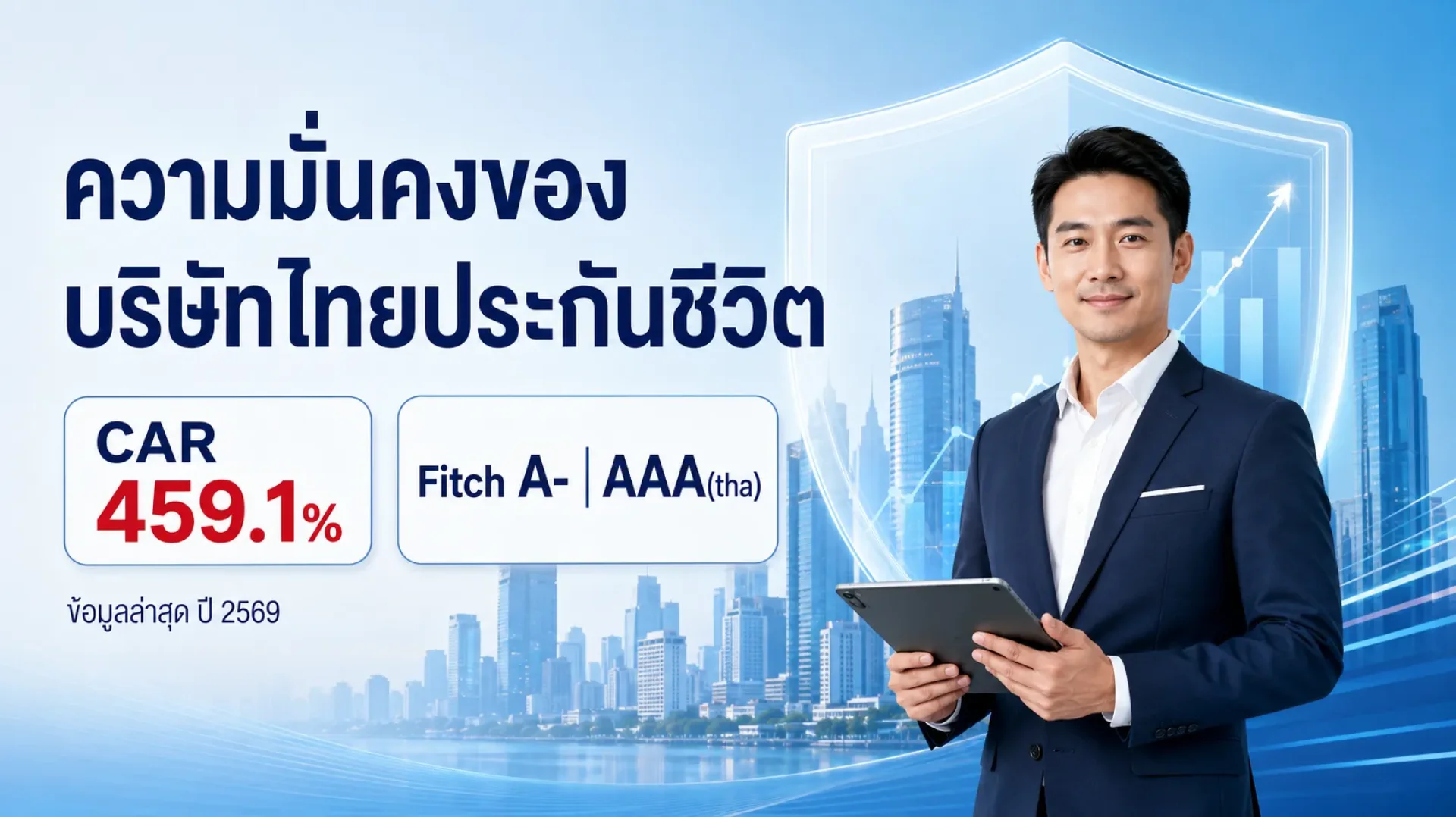 ความมั่นคงของบริษัทไทยประกันชีวิต วิเคราะห์ข้อมูลปี 2569 ความมั่นคงของบริษัทไทยประกันชีวิต วิเคราะห์ข้อมูลปี 2569