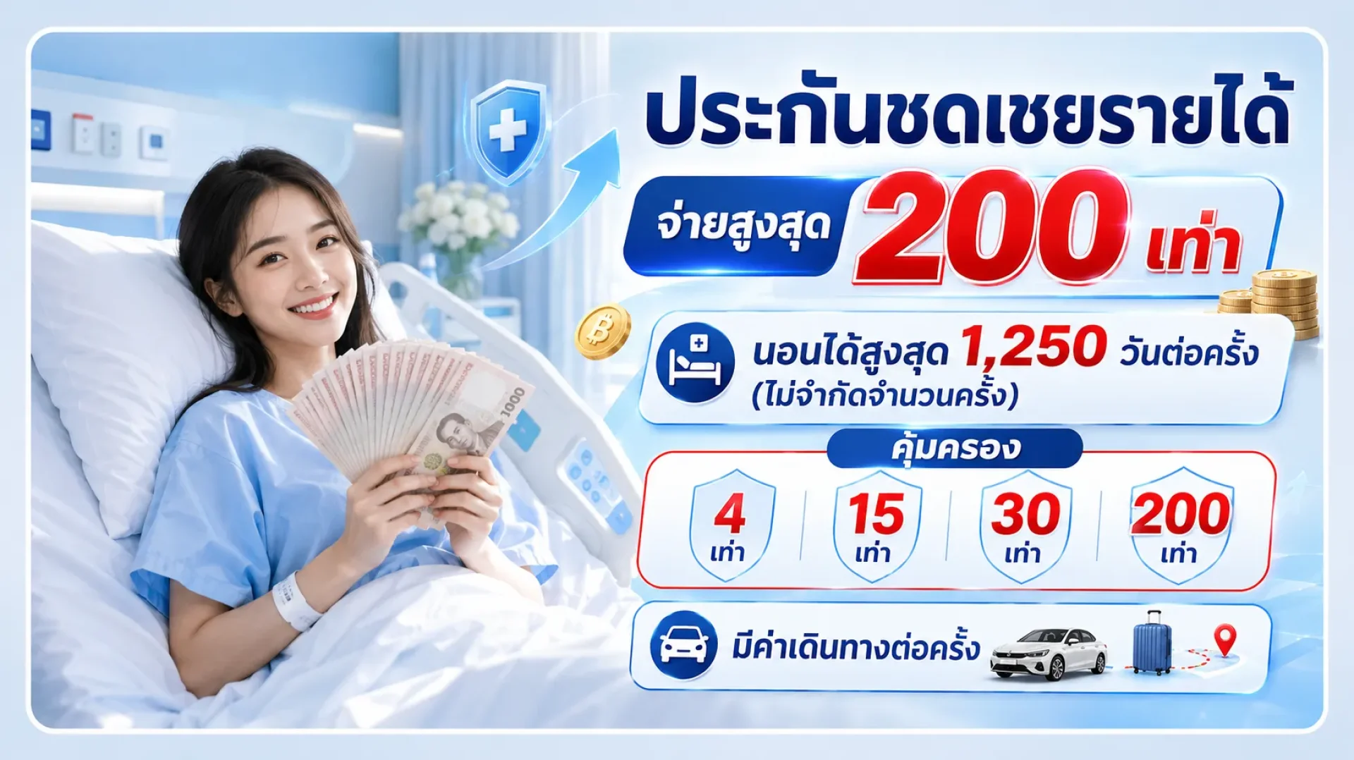 ประกันชดเชยรายได้ ประกันชดเชยรายได้