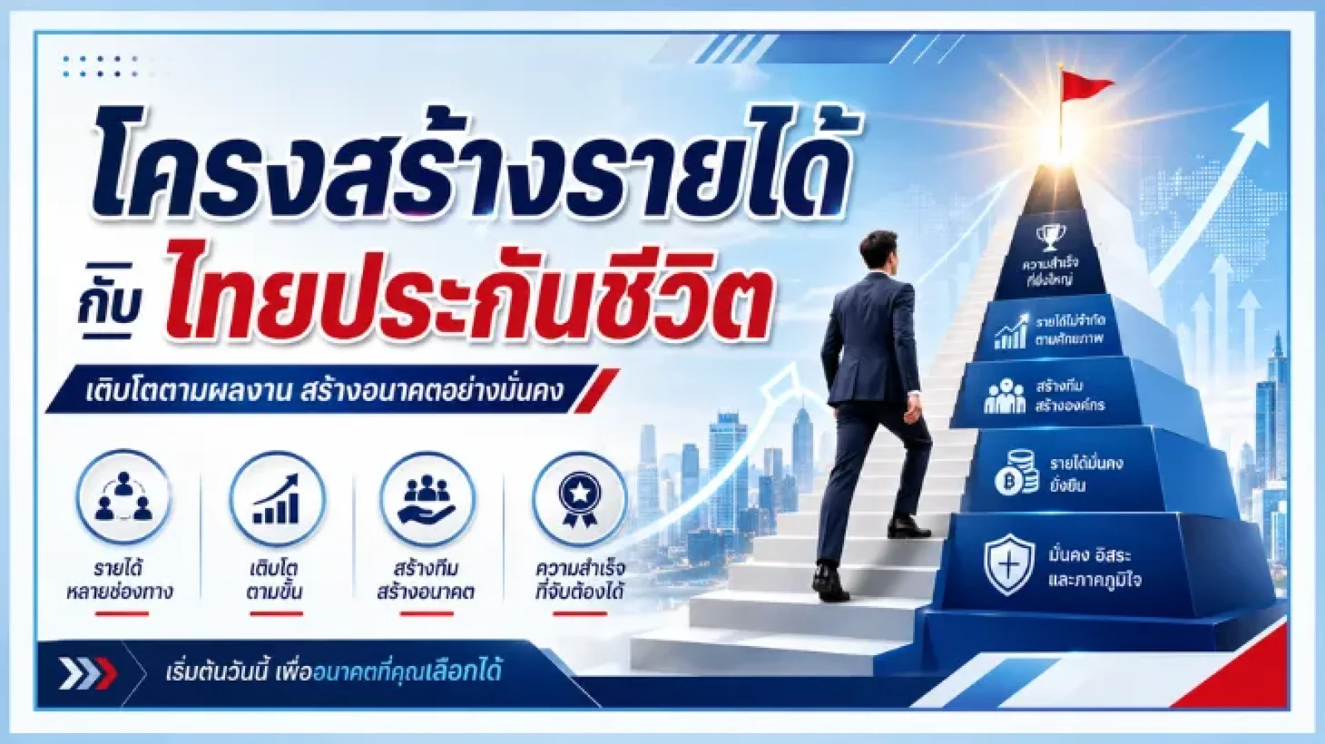 รายได้ตัวแทนไทยประกัน รายได้ตัวแทนไทยประกัน