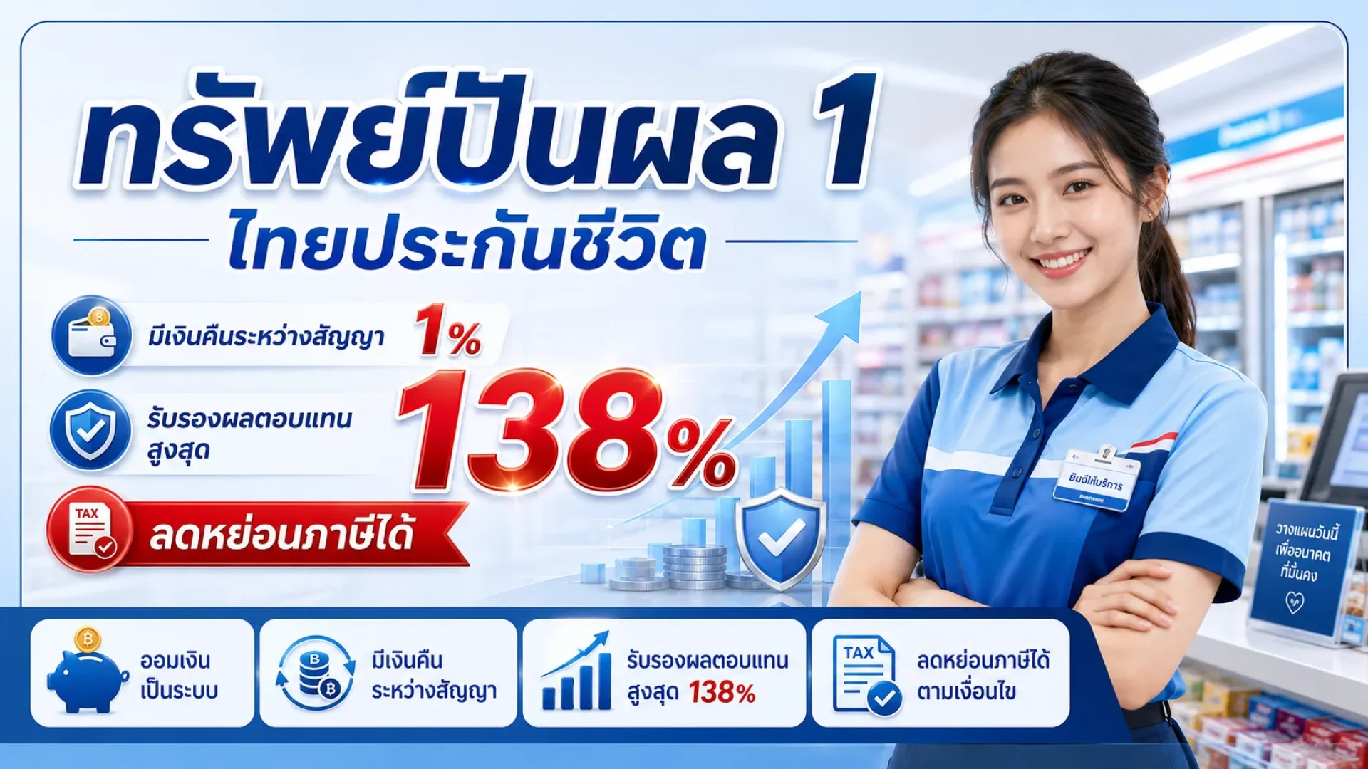 ทรัพย์ปันผล1 ไทยประกันชีวิต ทรัพย์ปันผล1 ไทยประกันชีวิต