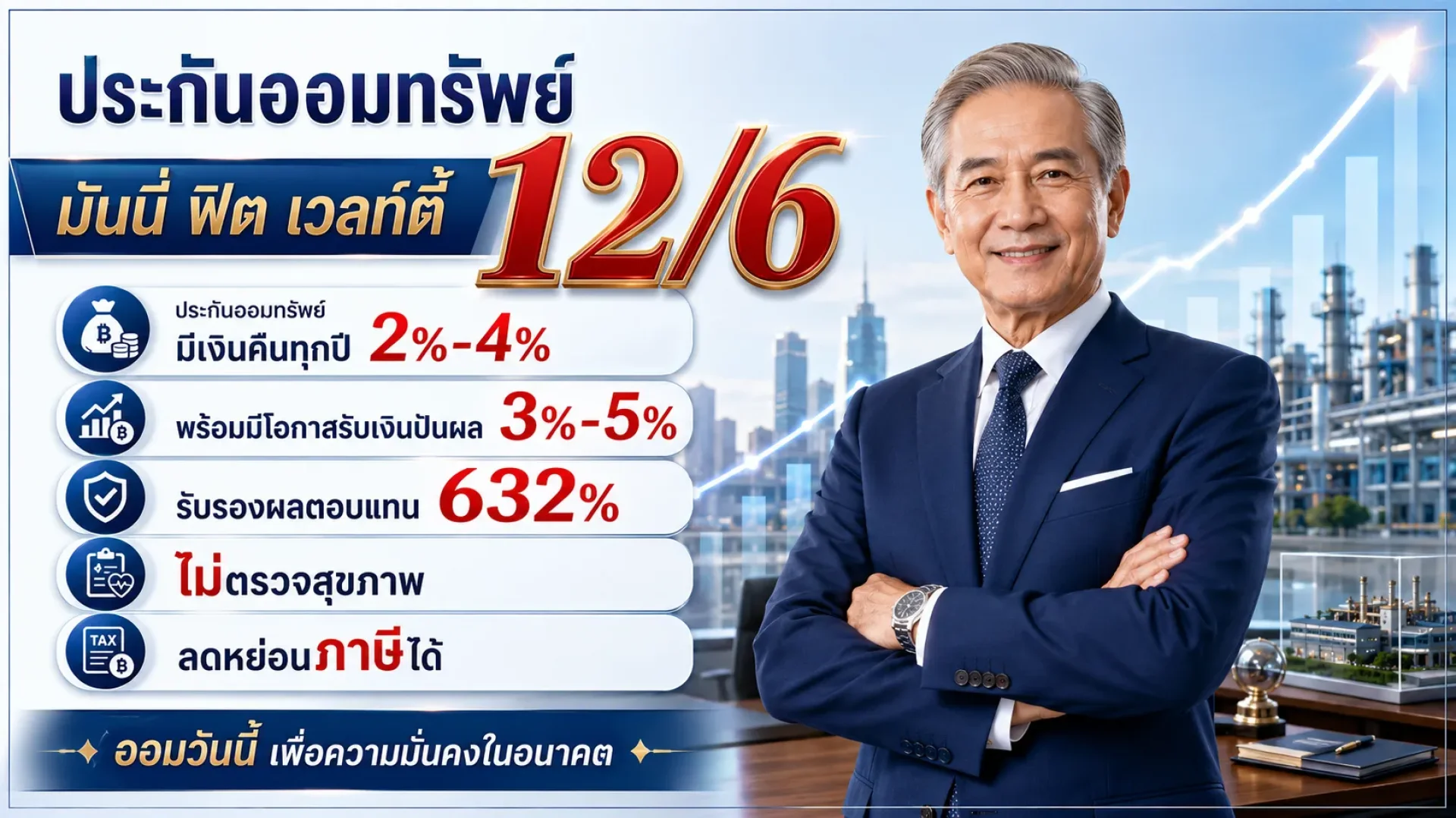มันนี่ฟิต เวลท์ตี้ 12/6 มันนี่ฟิต เวลท์ตี้ 12/6