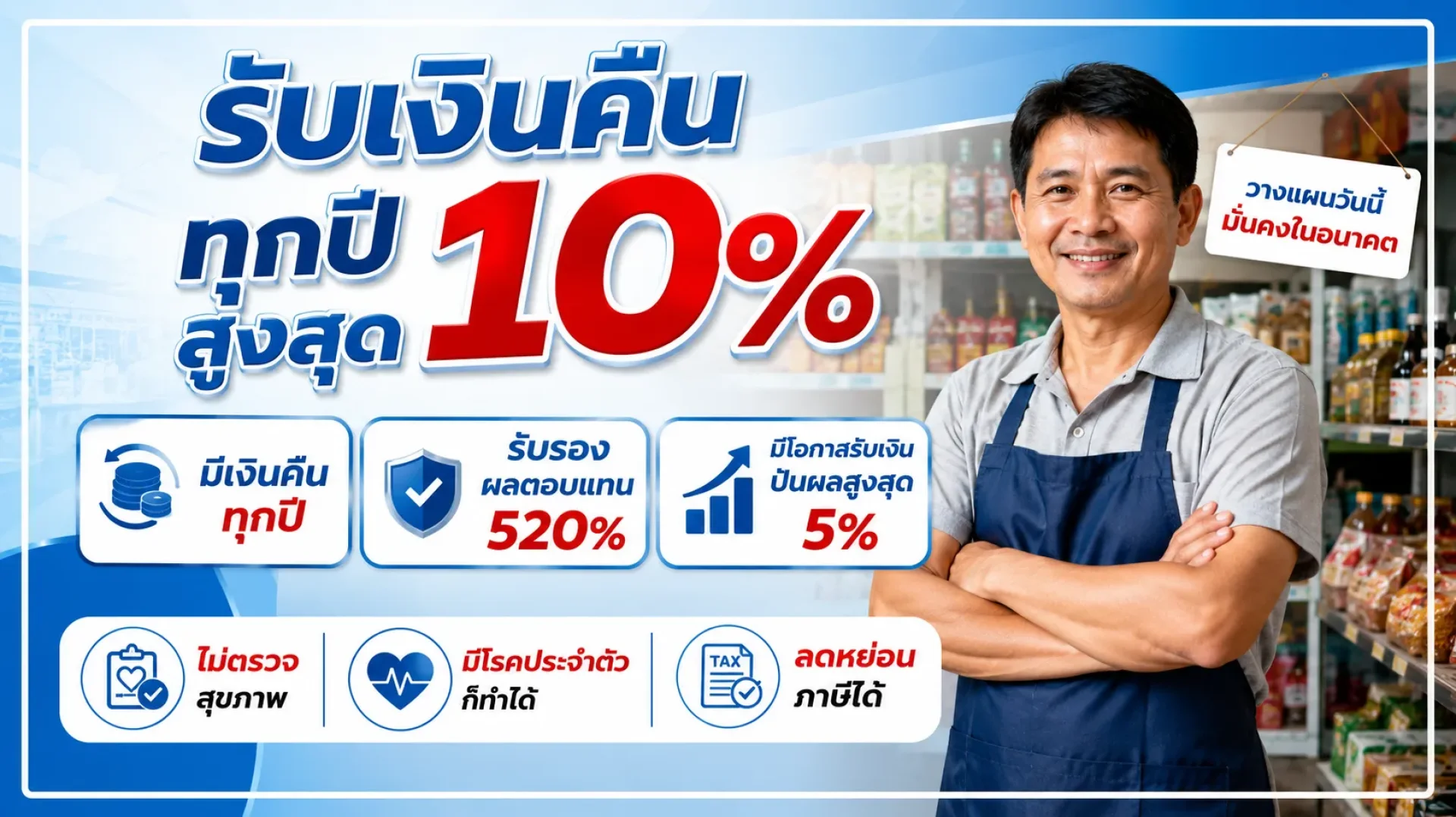 มันนี่ฟิตเวลท์ตี้ 15/5 ไทยประกันชีวิต มันนี่ฟิตเวลท์ตี้ 15/5 ไทยประกันชีวิต