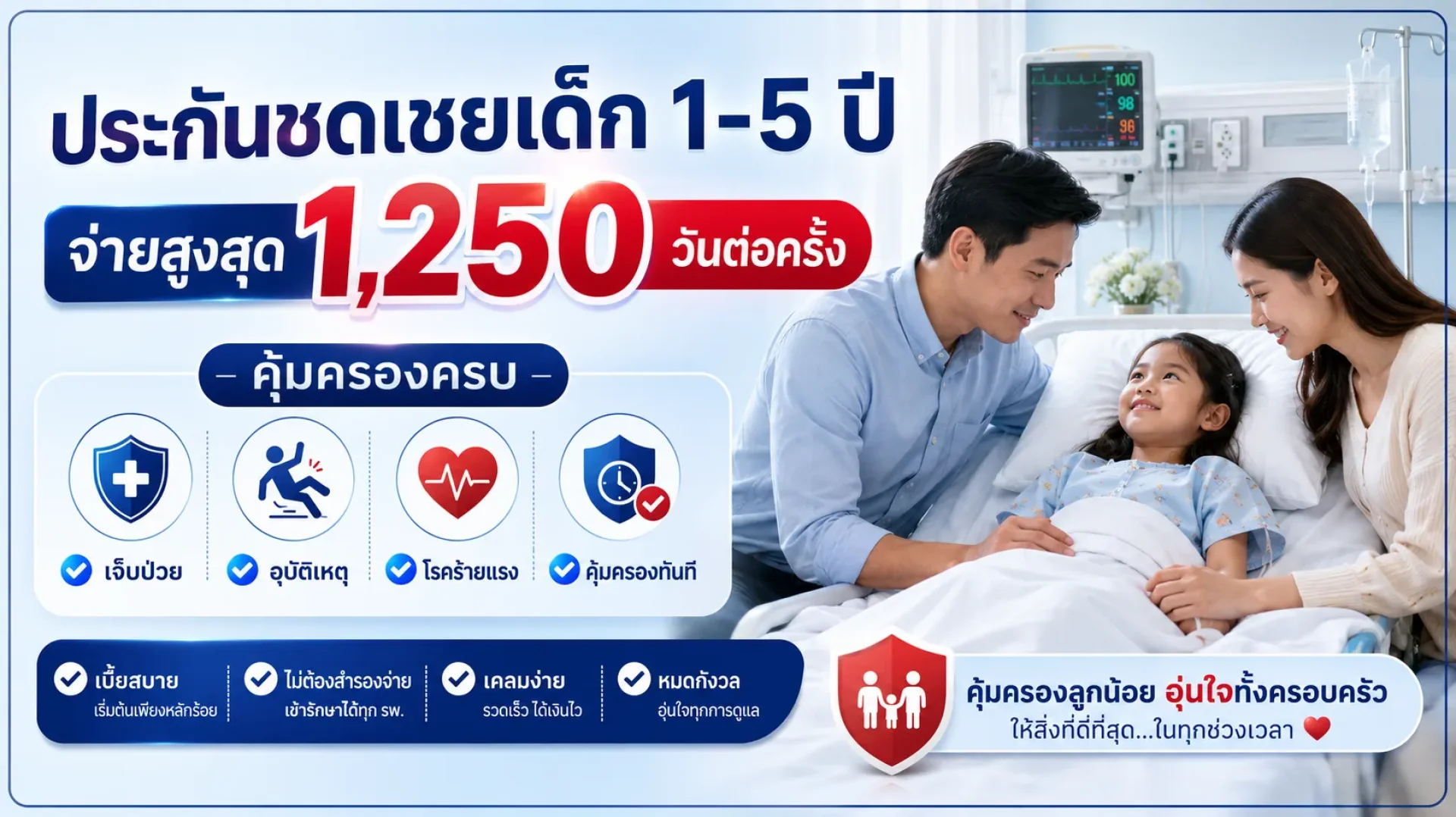 ประกันชดเชยเด็ก ประกันชดเชยเด็ก