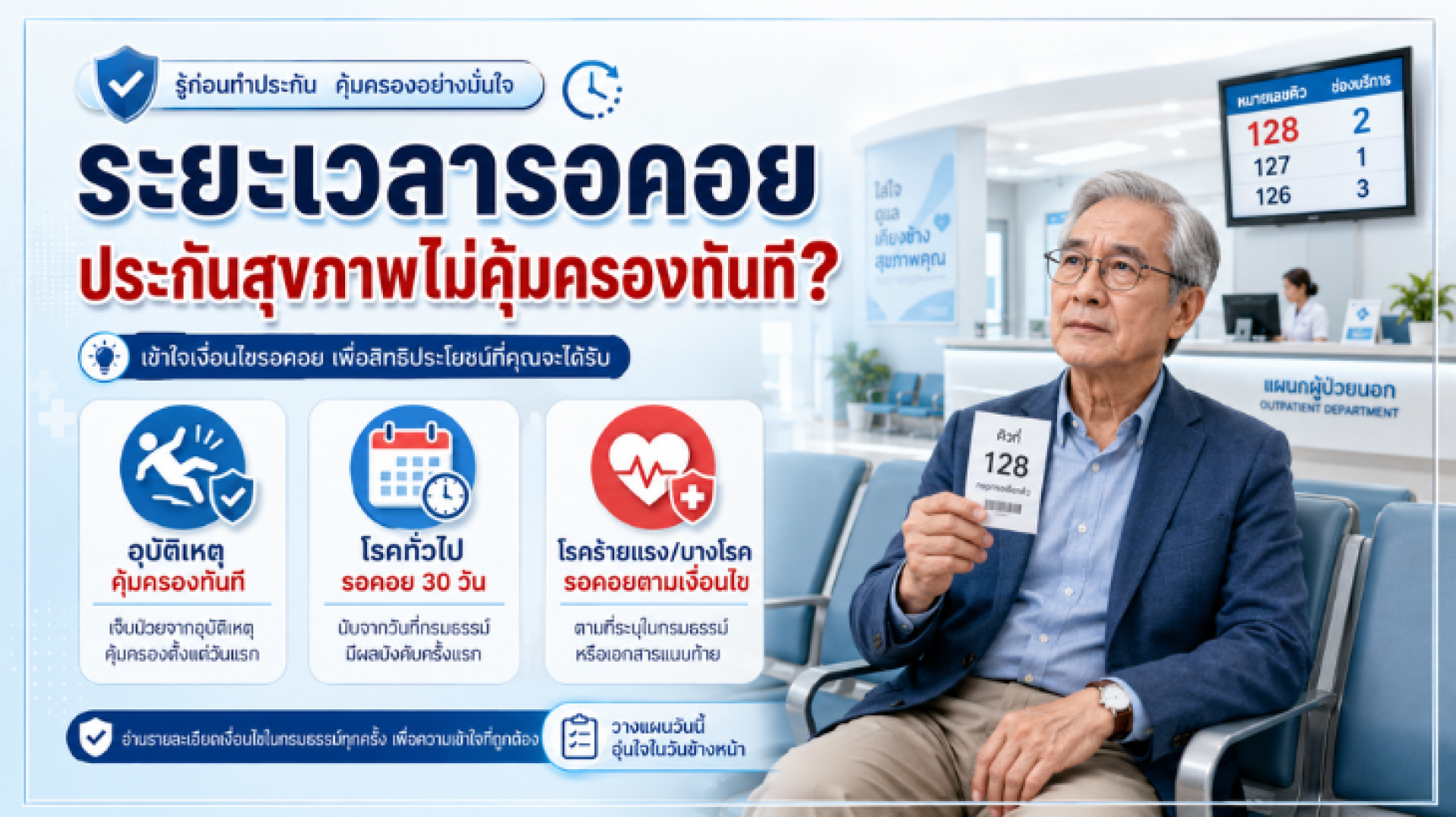 ระยะเวลารอคอย ระยะเวลารอคอย