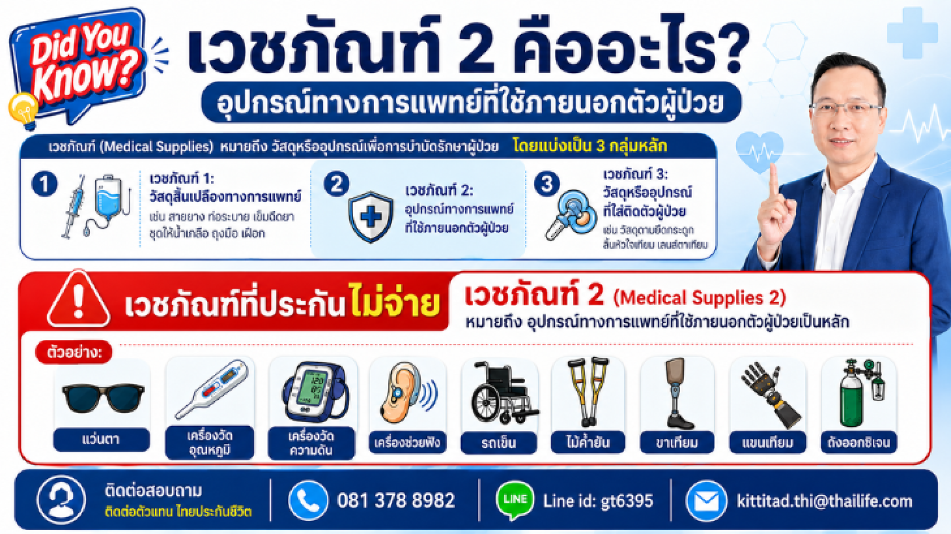 เวชภัณท์ที่ประกันไม่จ่าย เวชภัณท์ที่ประกันไม่จ่าย