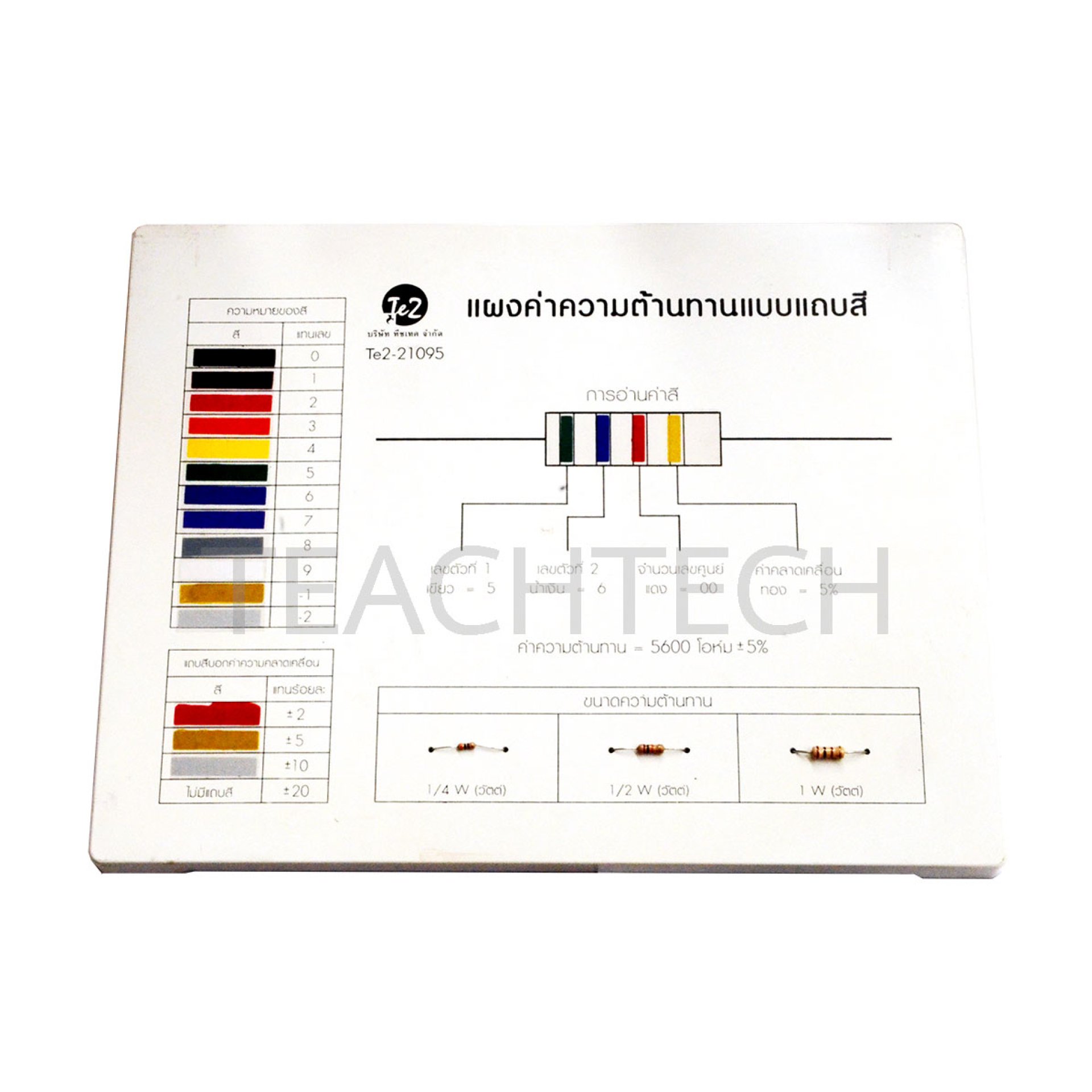แผงค่าความต้านทานแบบแถบสี (Resistor Color Code)