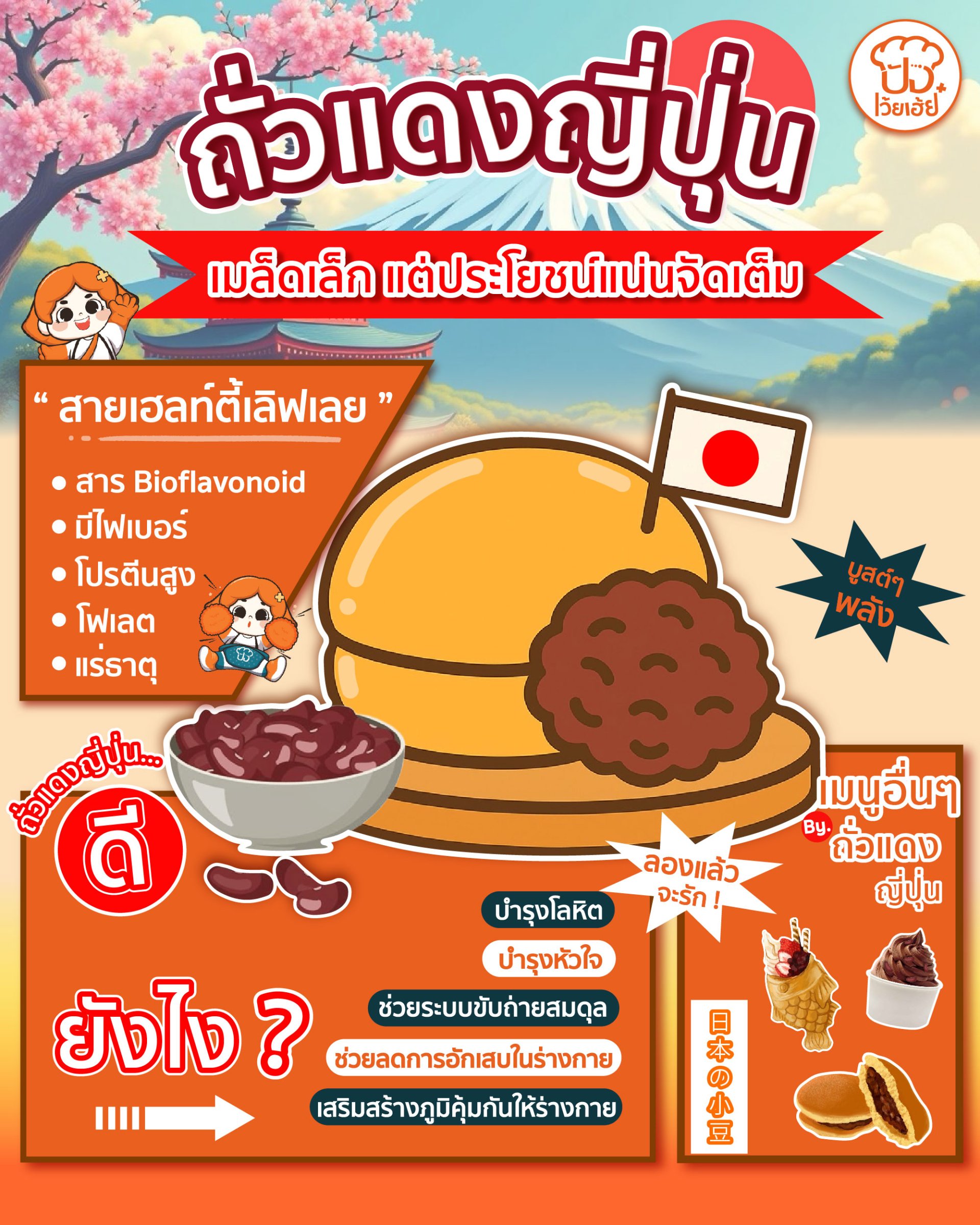 ถั่วเเดงญี่ปุ่น ถั่วเเดงญี่ปุ่น