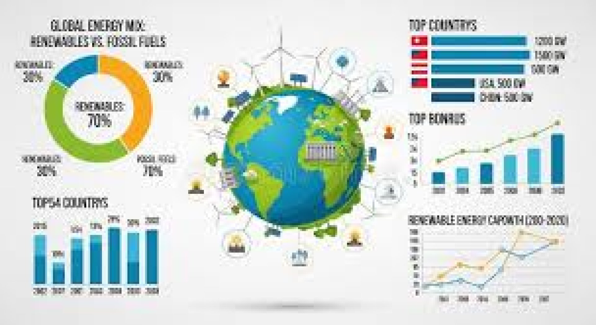 RDF/SRF Waste-to-Energy: Clean Power & Net Zero & CBAM