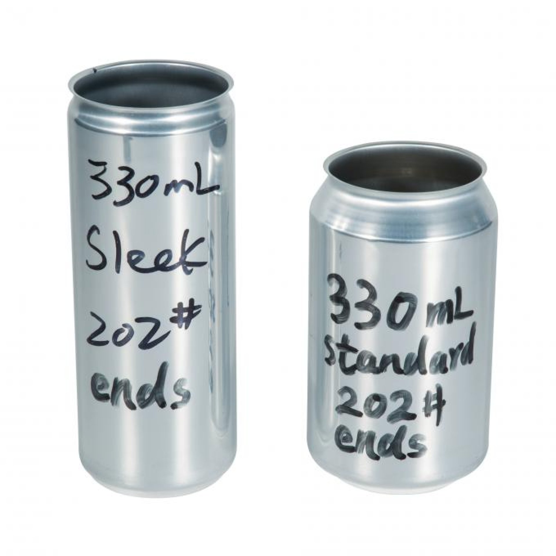 Deep Dive into Thailand’s Aluminum Packaging Market 2026