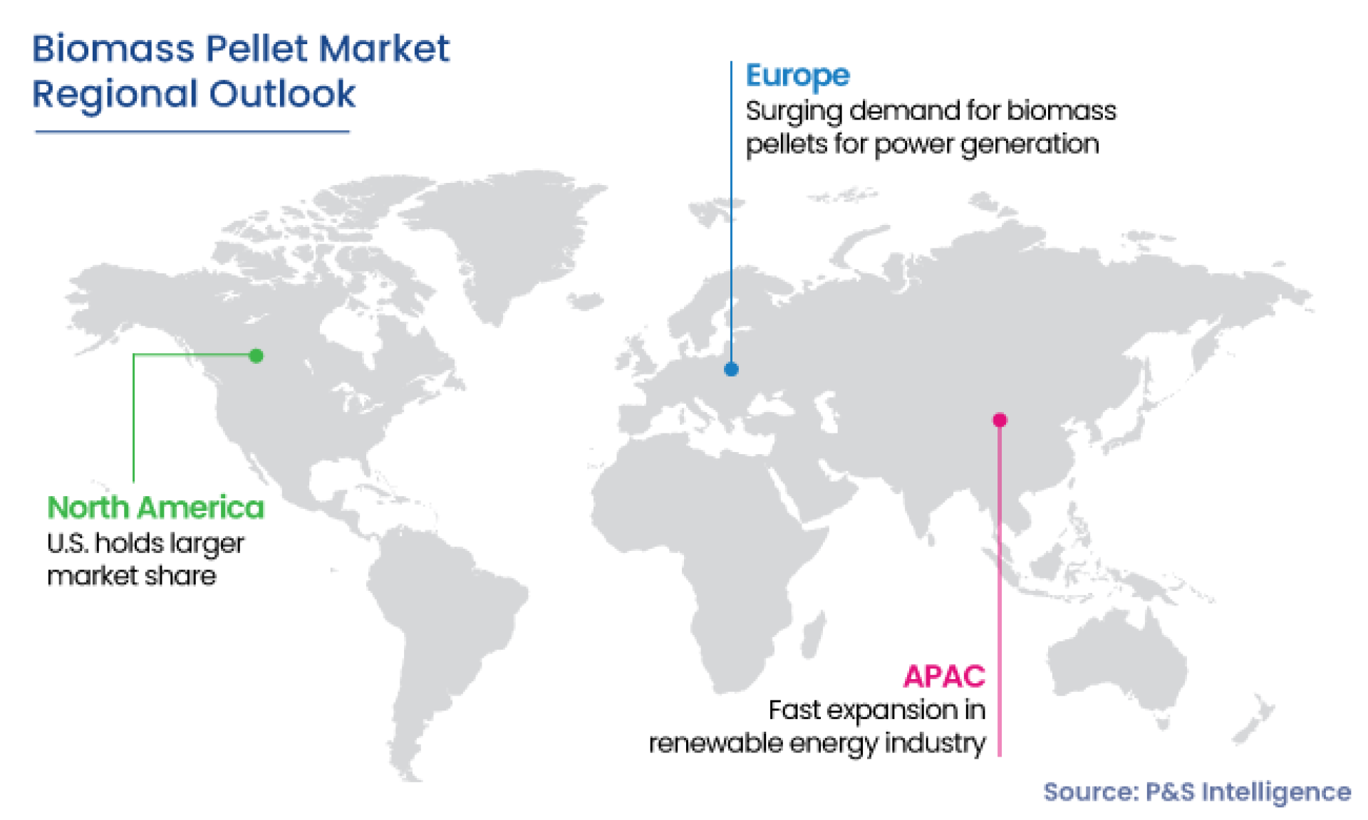 Wood Pellets: Renewable Energy of the Future Amid the 2026 USA–Iran War ...