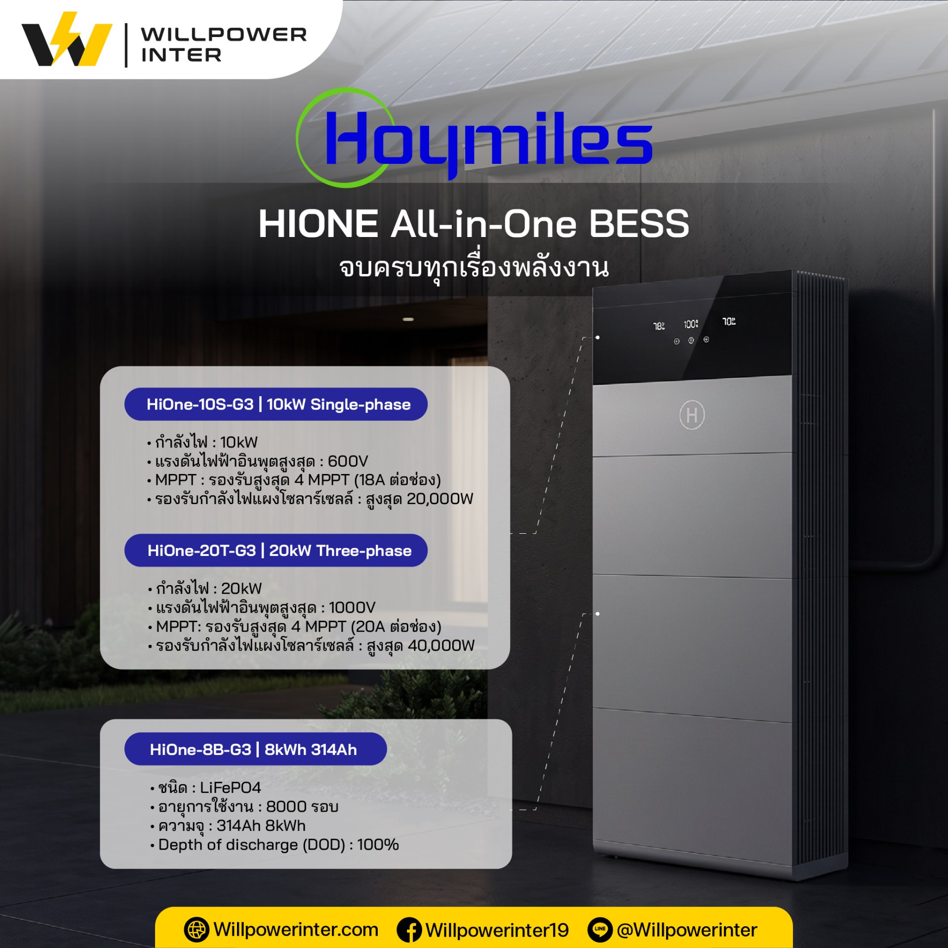 ระบบกักเก็บพลังงาน Hoymiles HiOne All-in-One BESS ชุดอินเวอร์เตอร์ไฮบริดและโมดูลแบตเตอรี่ดีไซน์ตู้ทรงสูงสำหรับติดตั้งในบ้านและอาคาร ระบบกักเก็บพลังงาน Hoymiles HiOne All-in-One BESS ชุดอินเวอร์เตอร์ไฮบริดและโมดูลแบตเตอรี่ดีไซน์ตู้ทรงสูงสำหรับติดตั้งในบ้านและอาคาร