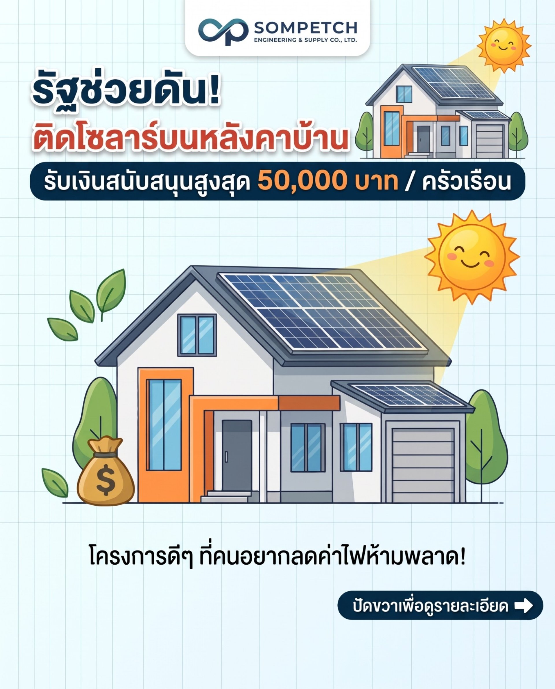 บ้านติดโซลาร์เซลล์บนหลังคา รัฐช่วยดัน รับเงินอุดหนุนสูงสุด 50,000 บาท ต่อครัวเรือน โดย Sompetch Engineering & Supply บ้านติดโซลาร์เซลล์บนหลังคา รัฐช่วยดัน รับเงินอุดหนุนสูงสุด 50,000 บาท ต่อครัวเรือน โดย Sompetch Engineering & Supply