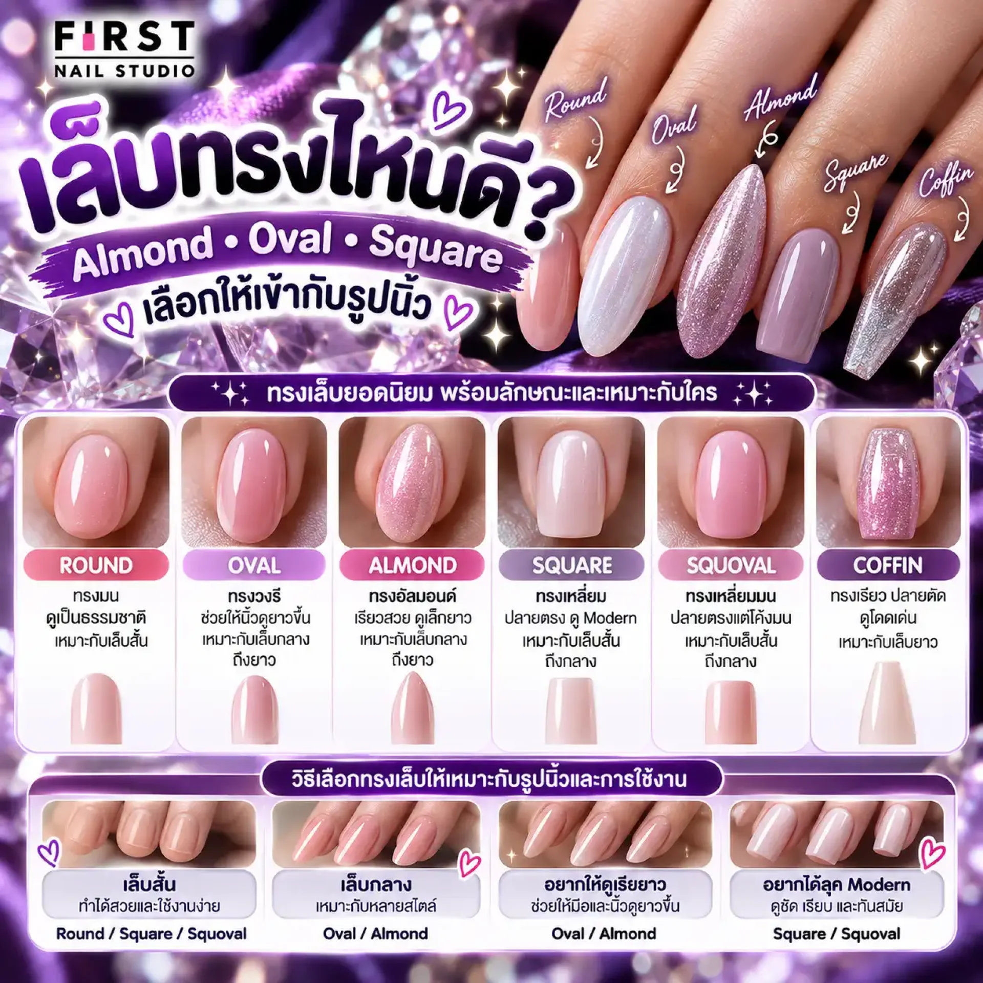 ทรงเล็บ Almond Oval Square Round Squoval และ Coffin วิธีเลือกทรงเล็บให้เหมาะกับนิ้ว ทรงเล็บ Almond Oval Square Round Squoval และ Coffin วิธีเลือกทรงเล็บให้เหมาะกับนิ้ว