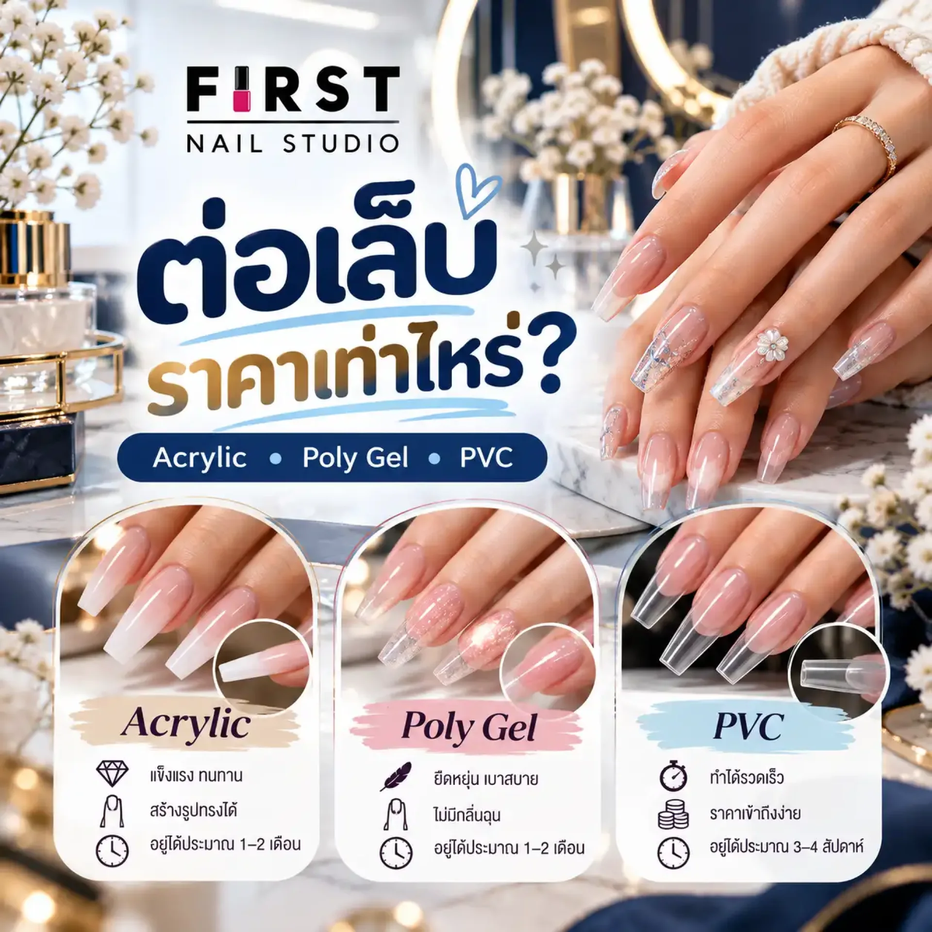 ต่อเล็บราคาเท่าไหร่ ราคา Acrylic Poly Gel และ PVC First Nail Studio ต่อเล็บราคาเท่าไหร่ ราคา Acrylic Poly Gel และ PVC First Nail Studio
