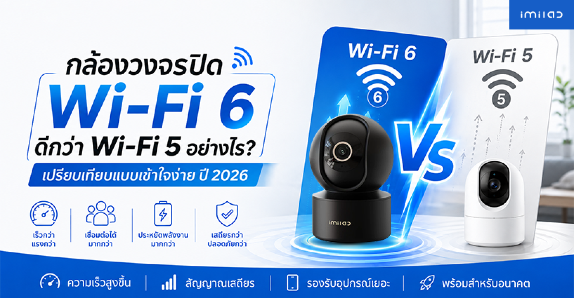 กล้องวงจรปิด Wi-Fi 6 ดีกว่า Wi-Fi 5 อย่างไร กล้องวงจรปิด Wi-Fi 6 ดีกว่า Wi-Fi 5 อย่างไร