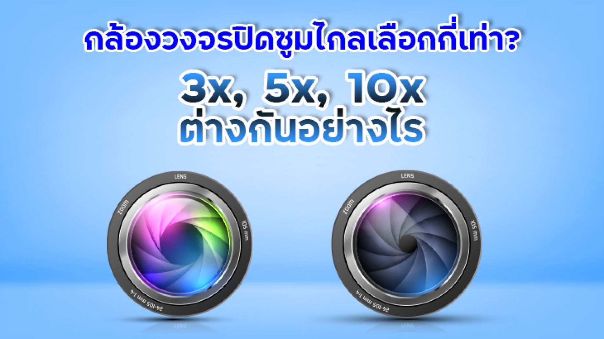 กล้องวงจรปิดซูมไกลเลือกกี่เท่า_3x_5x_10x_ต่างกันอย่างไร กล้องวงจรปิดซูมไกลเลือกกี่เท่า_3x_5x_10x_ต่างกันอย่างไร