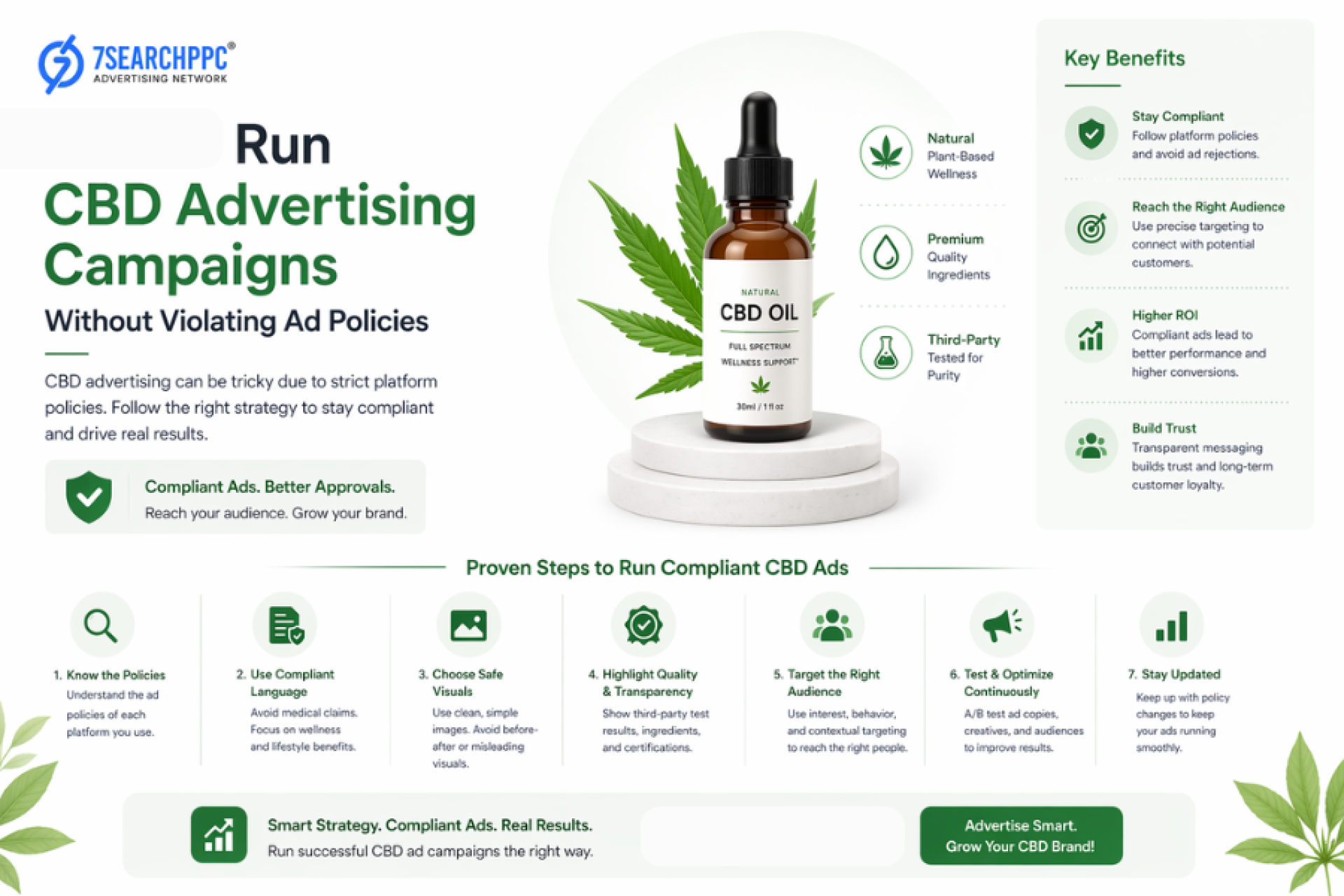 CBD Ad Network CBD Ad Network
